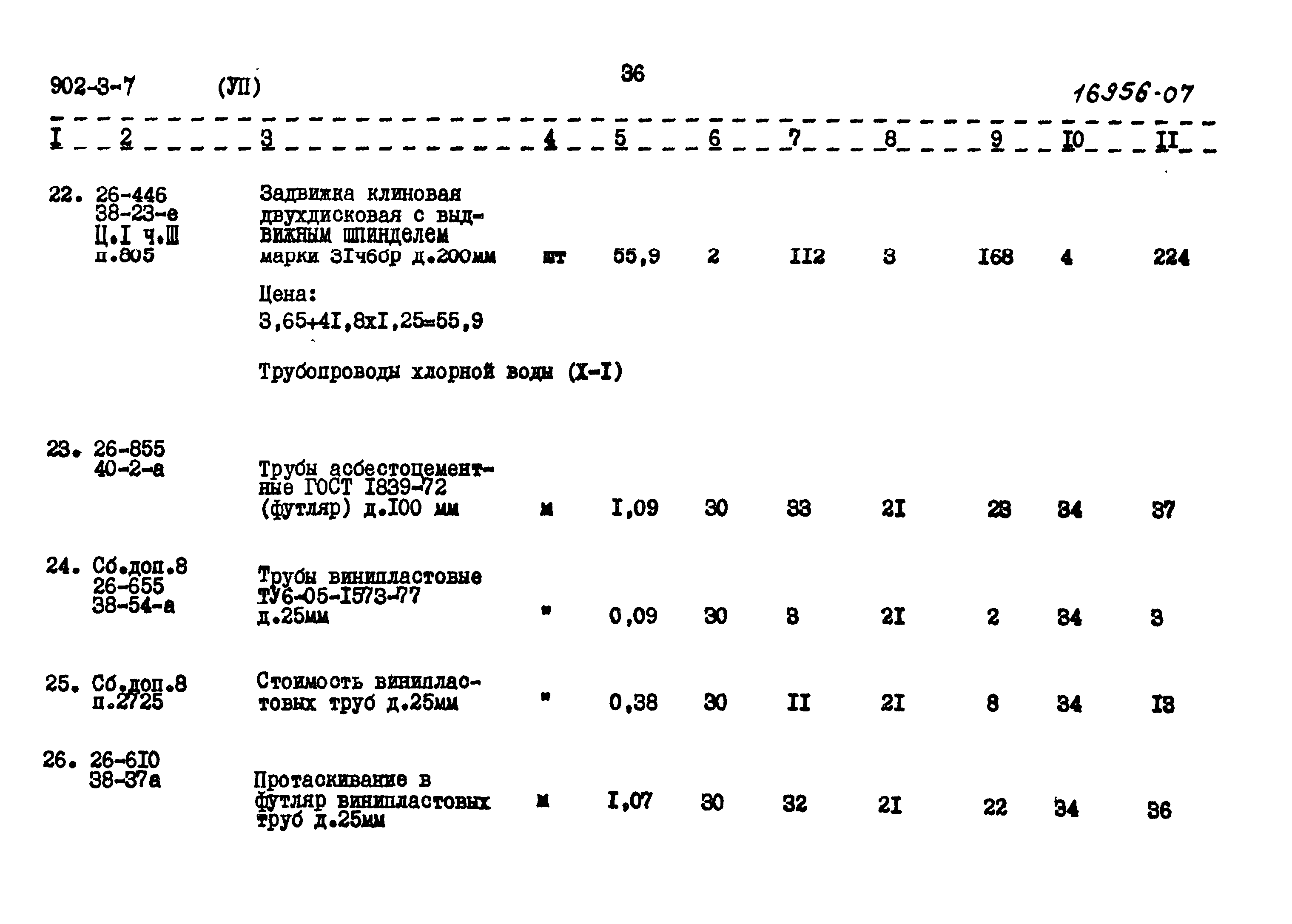 Типовой проект 902-3-7