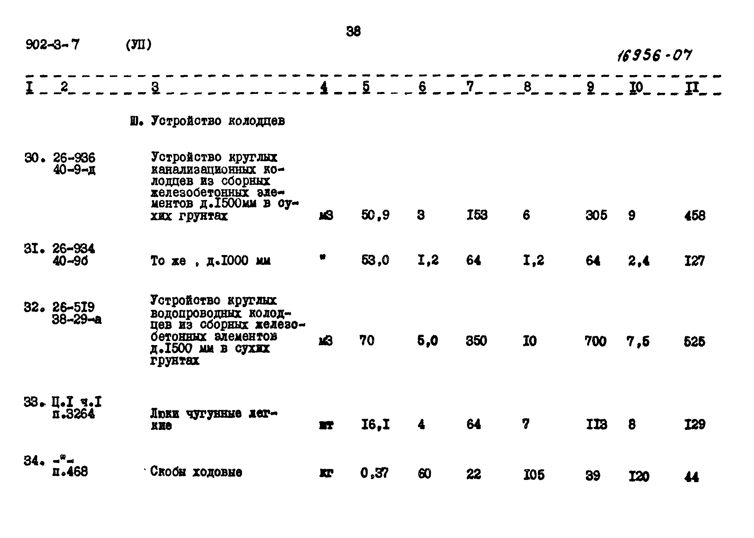 Типовой проект 902-3-7