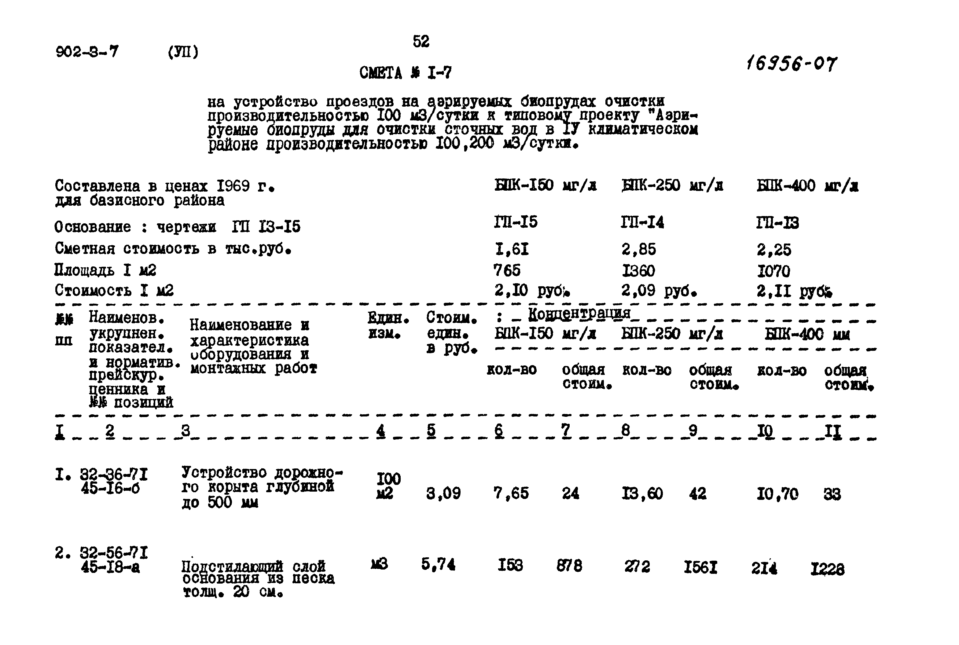 Типовой проект 902-3-7