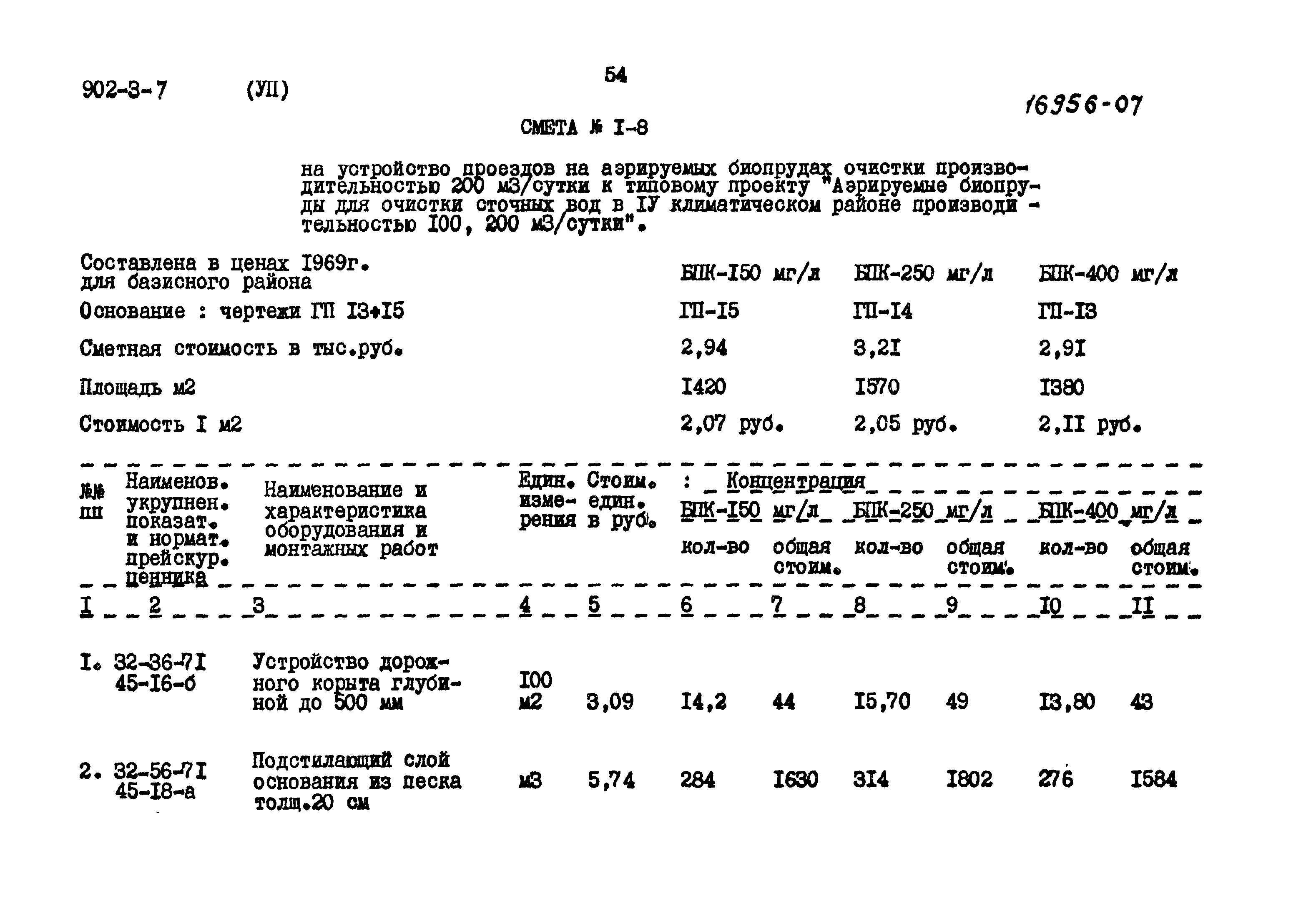 Типовой проект 902-3-7