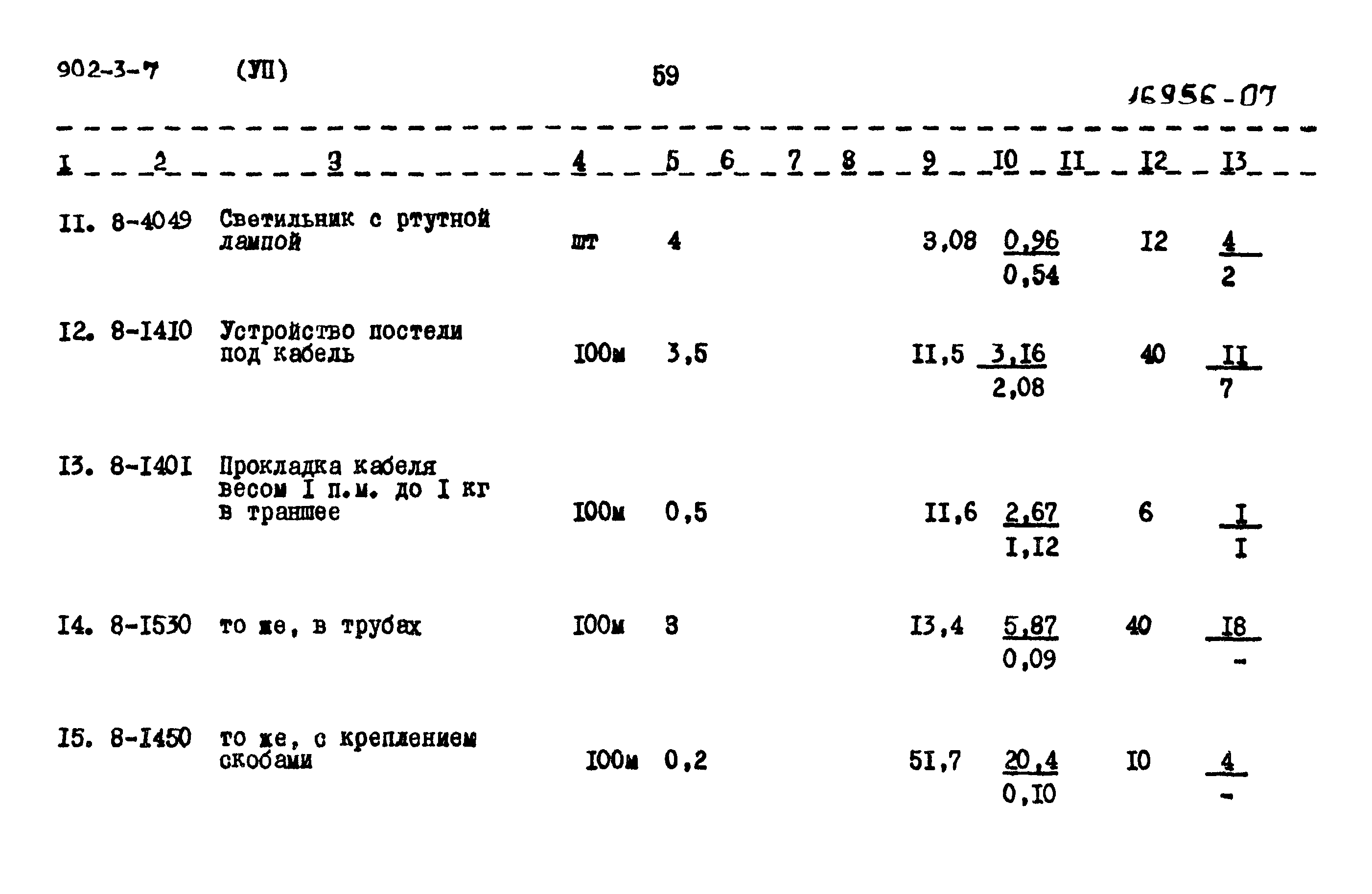 Типовой проект 902-3-7