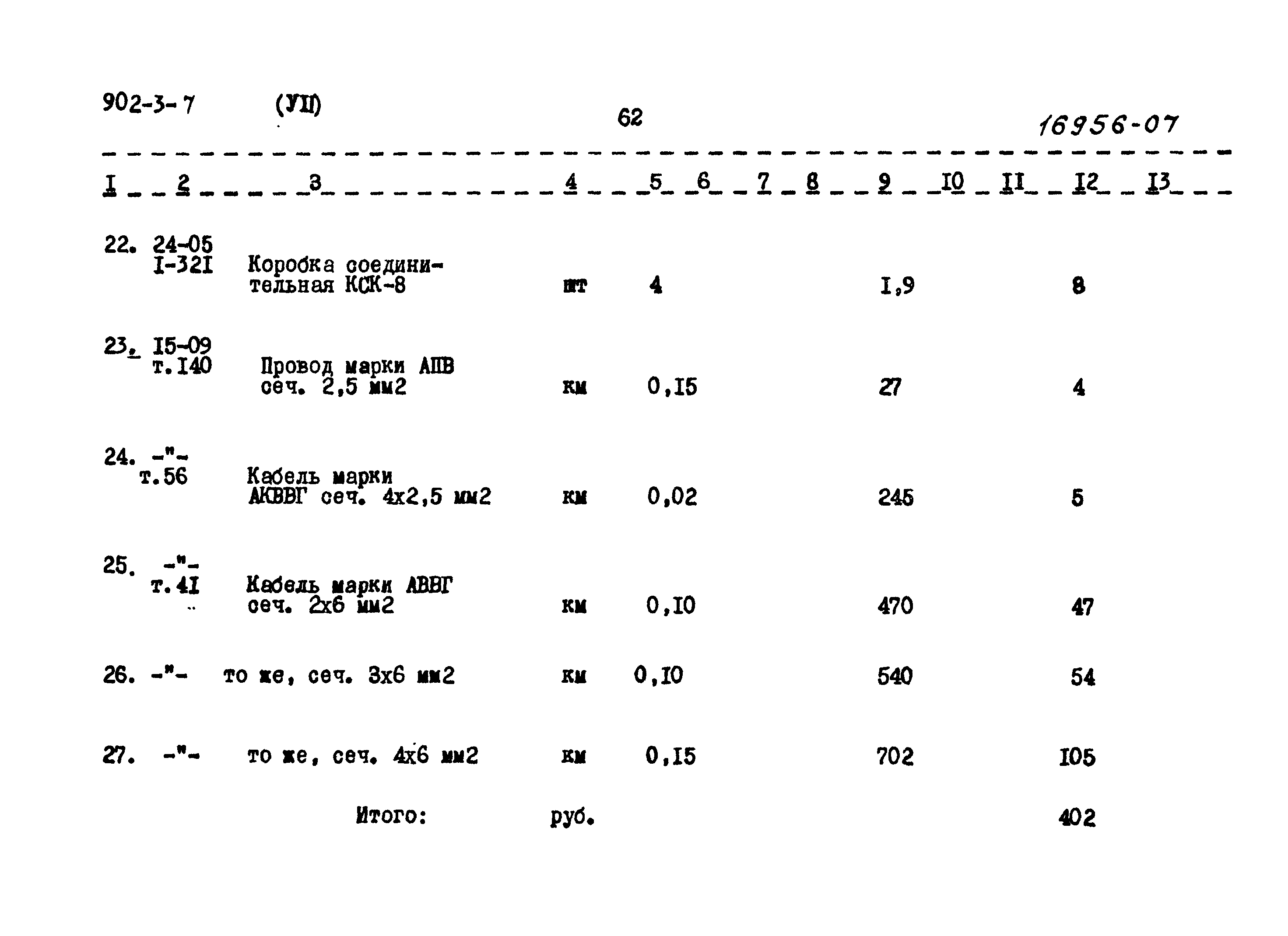 Типовой проект 902-3-7
