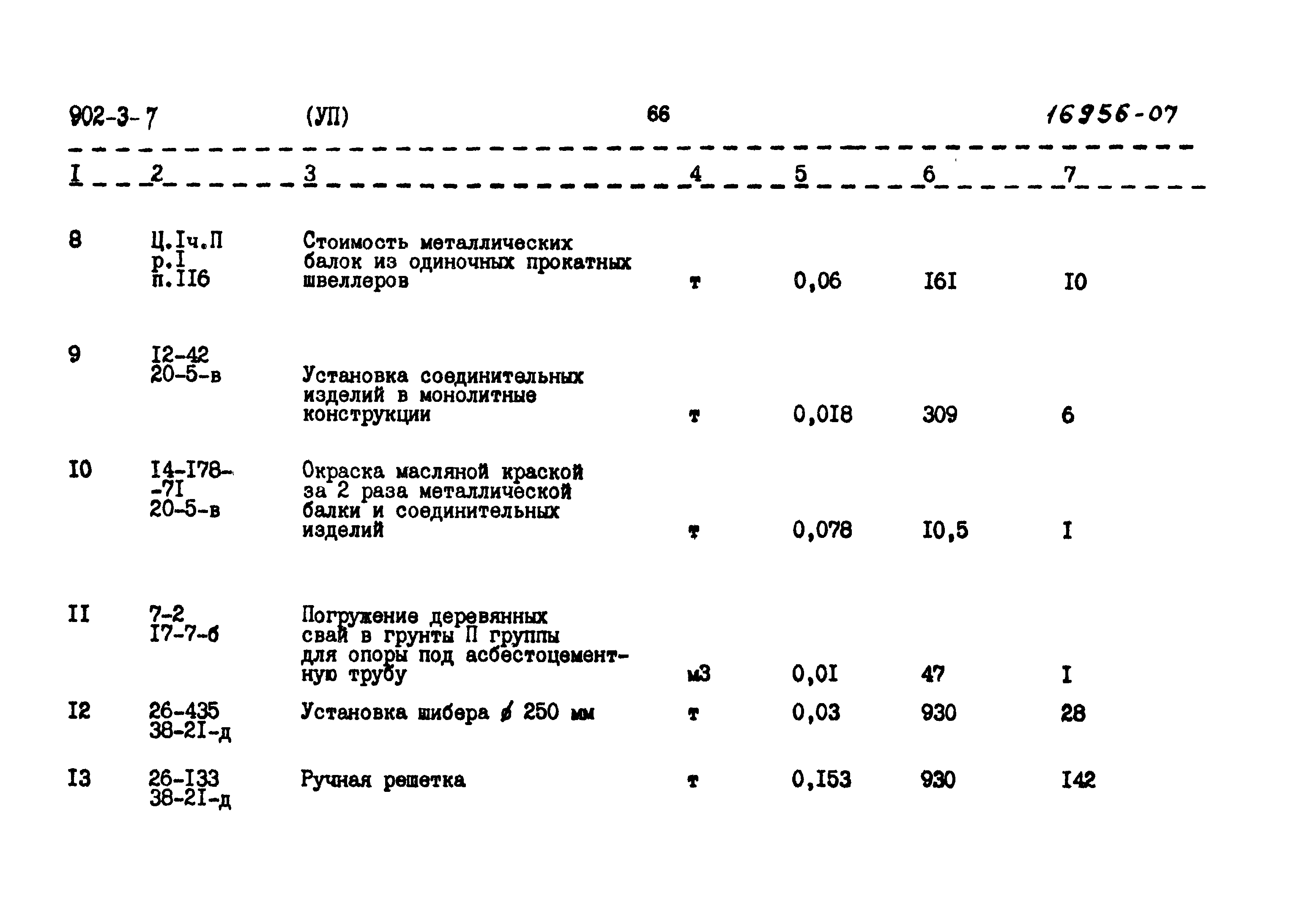 Типовой проект 902-3-7