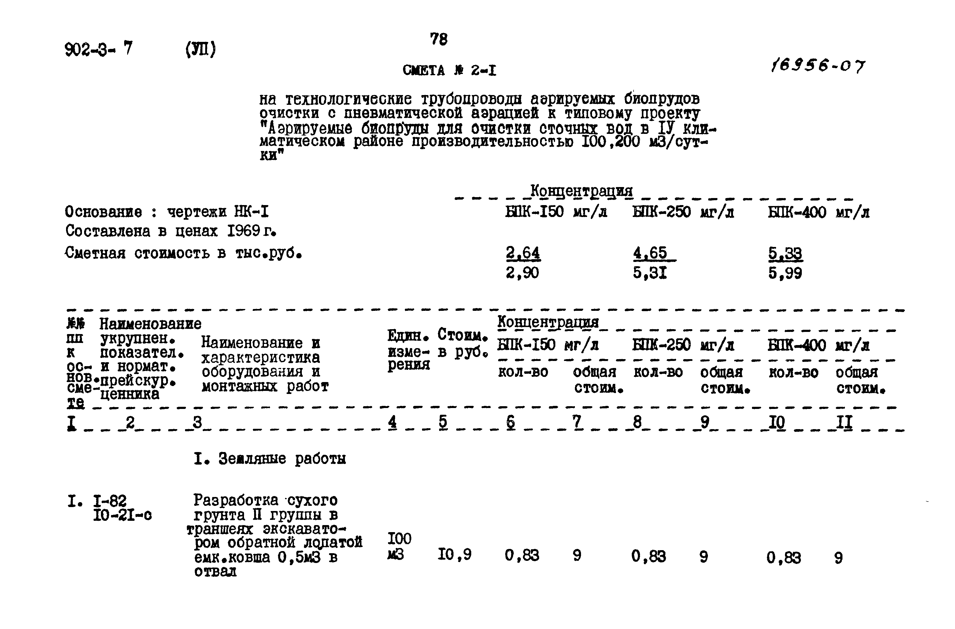 Типовой проект 902-3-7