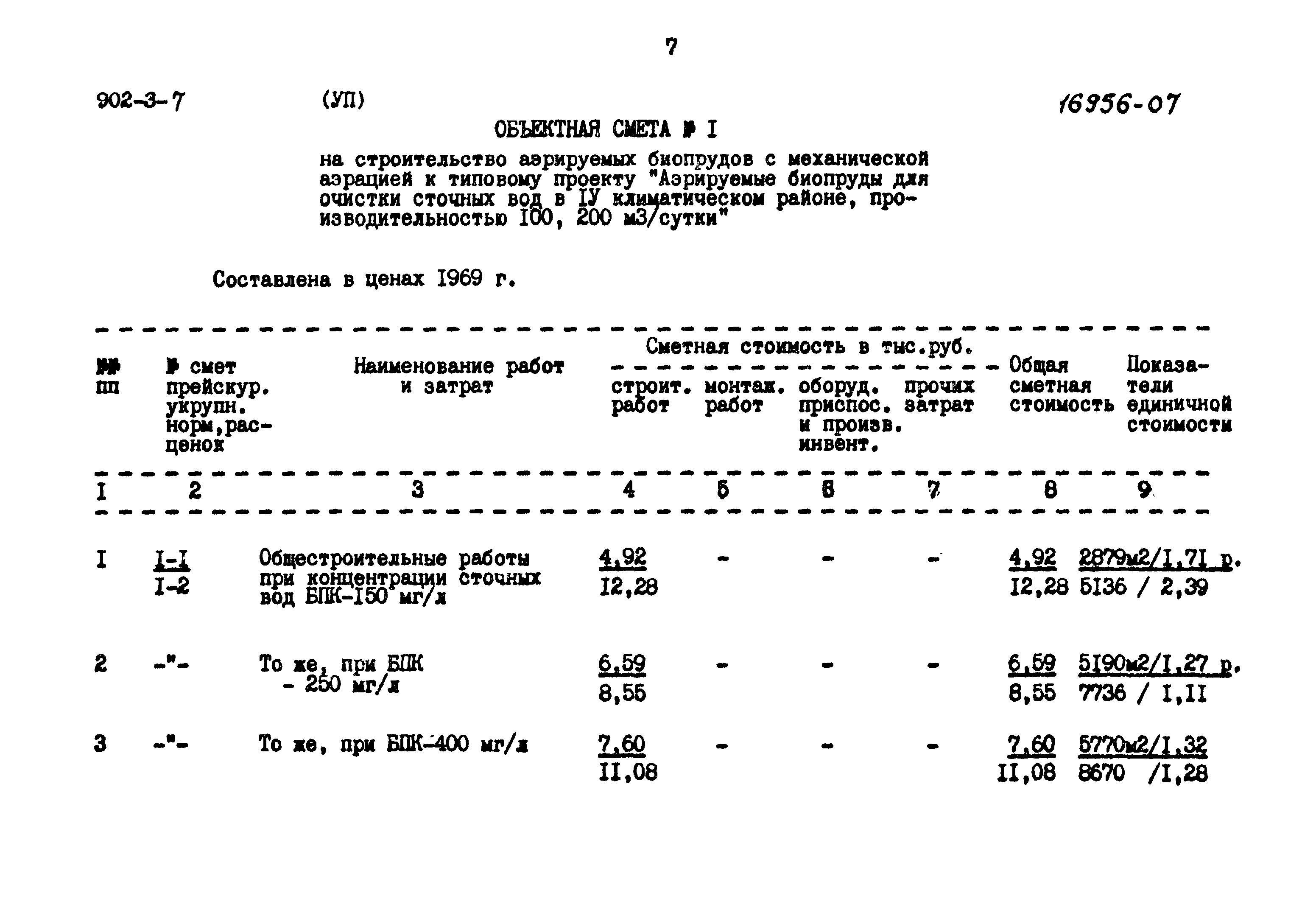 Типовой проект 902-3-7