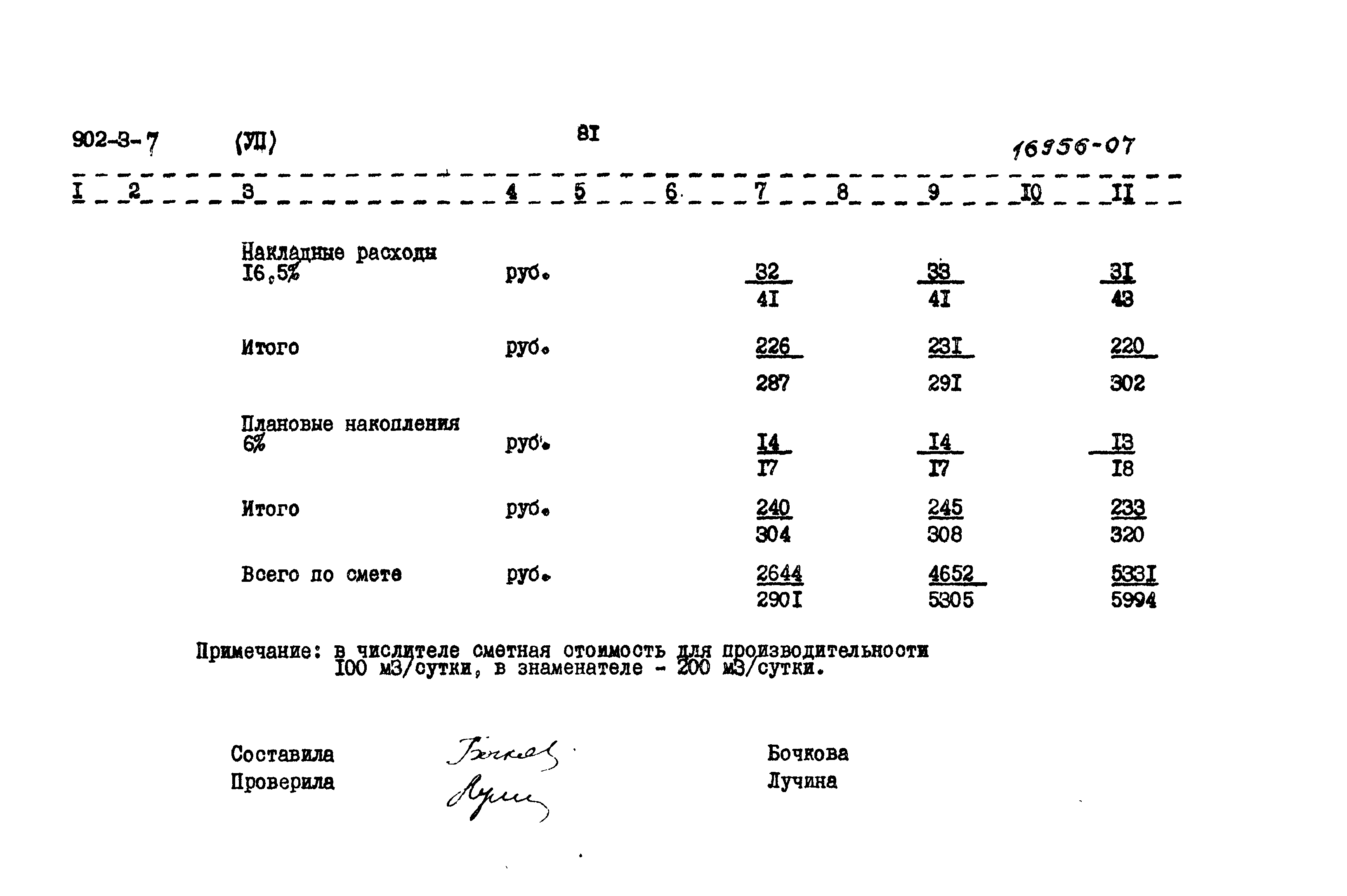 Типовой проект 902-3-7