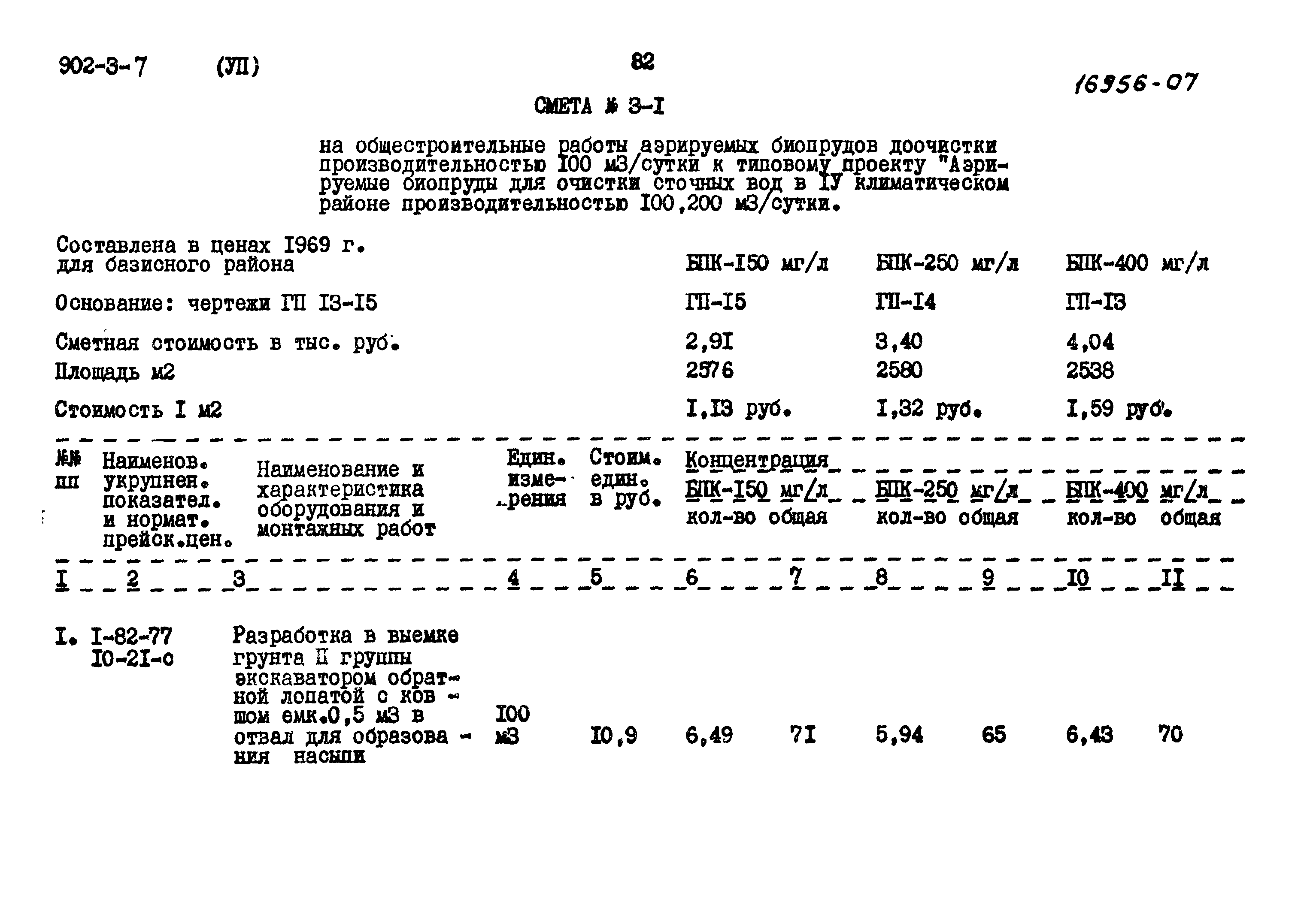 Типовой проект 902-3-7