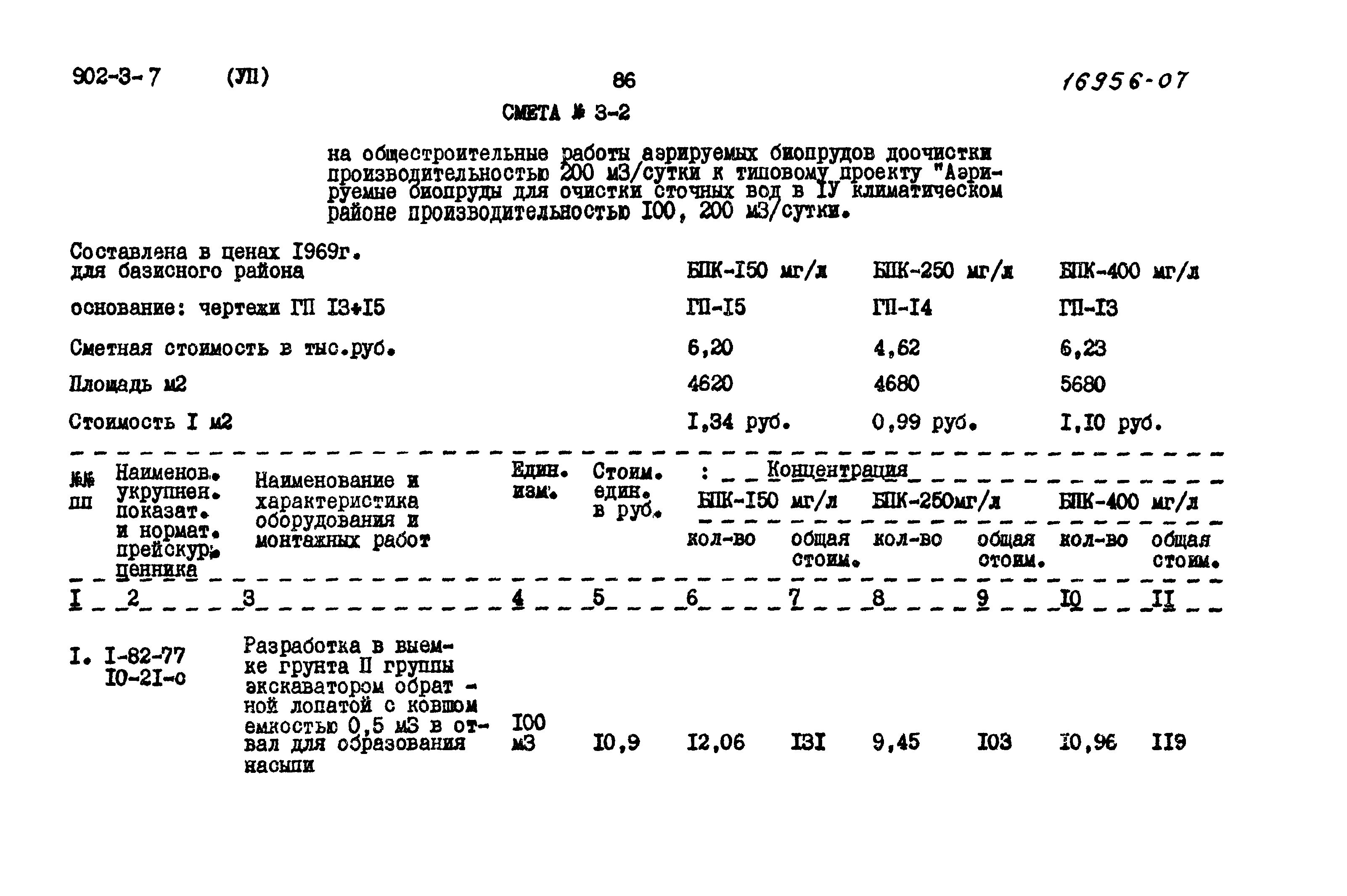 Типовой проект 902-3-7
