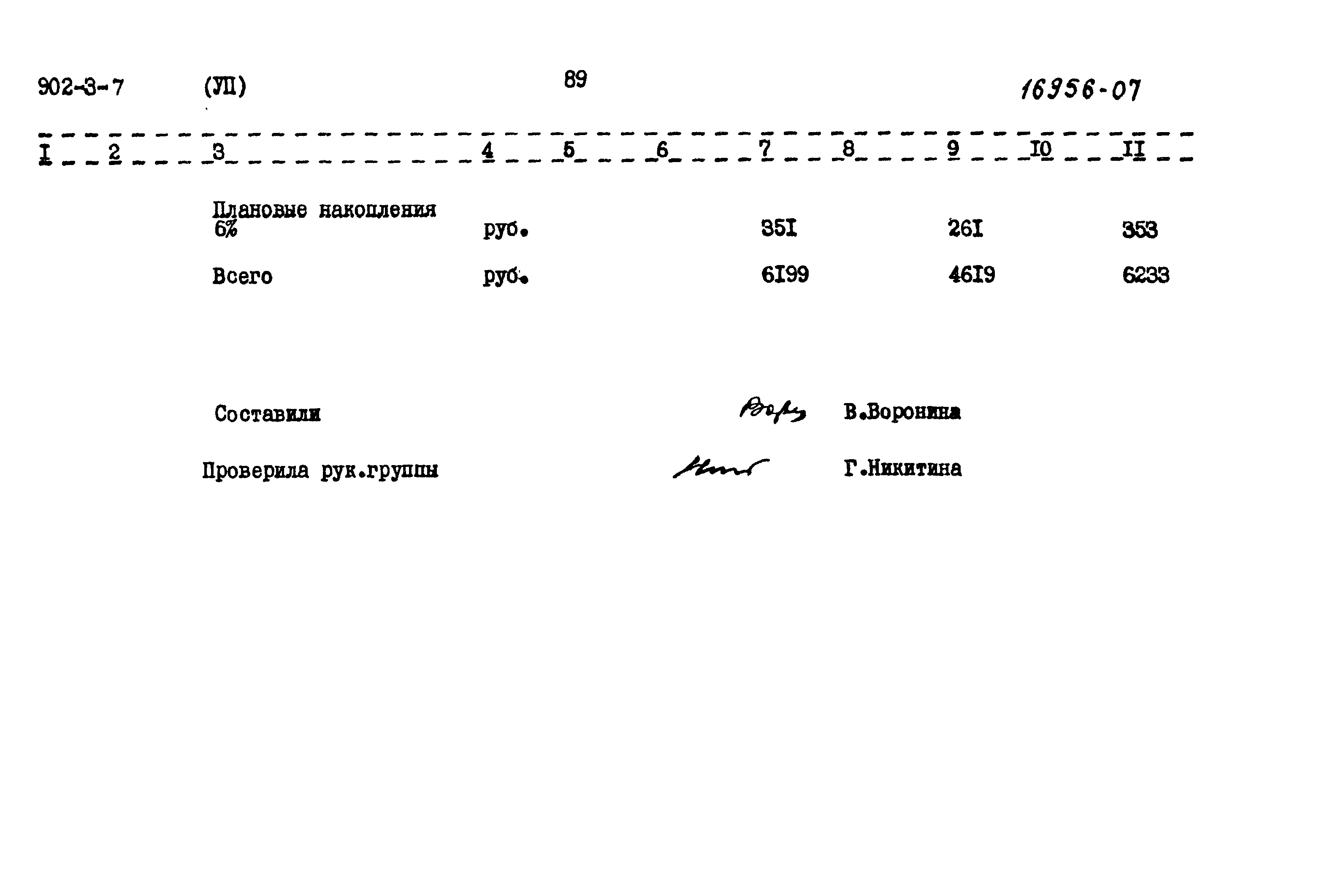 Типовой проект 902-3-7