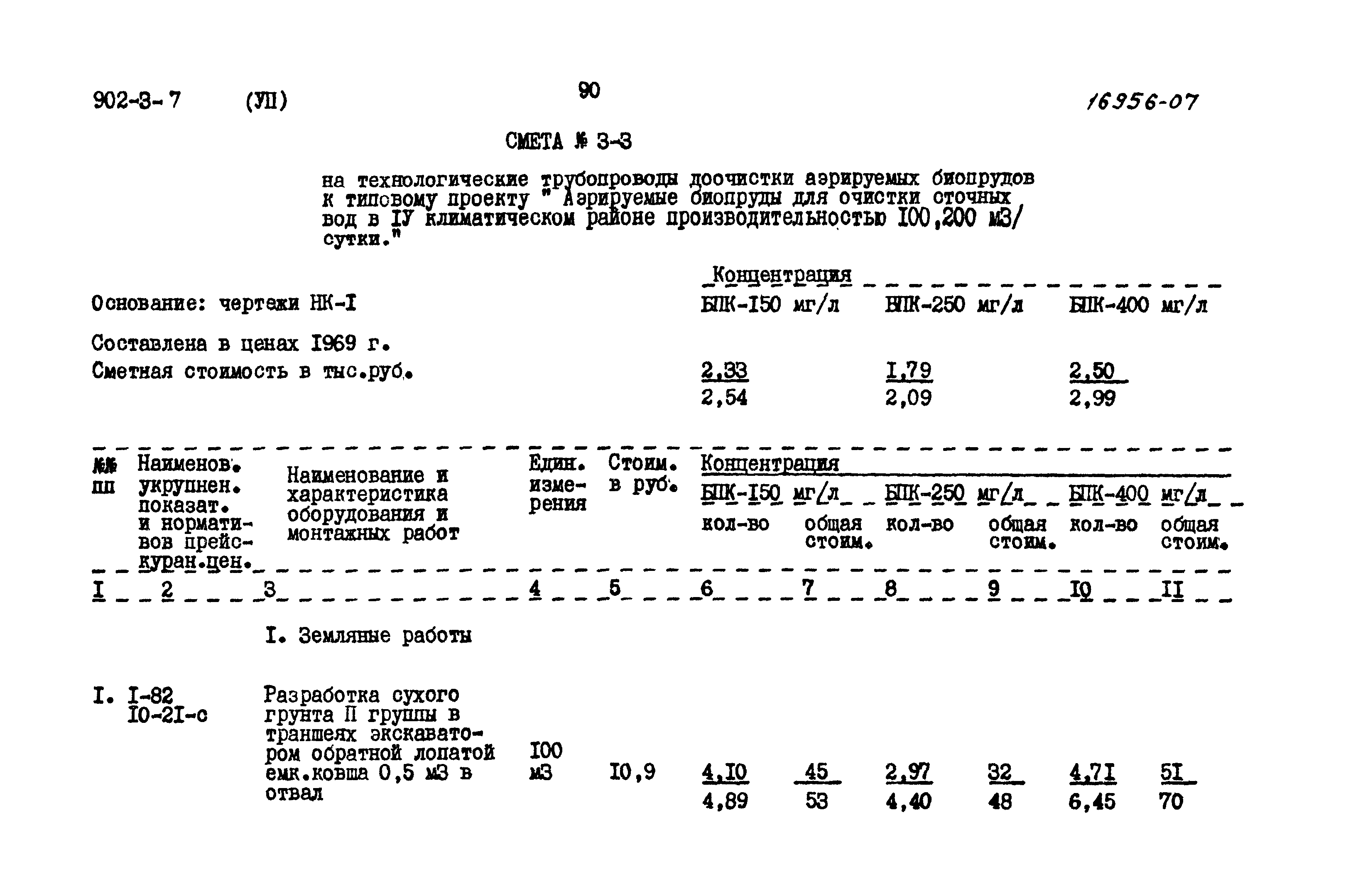 Типовой проект 902-3-7