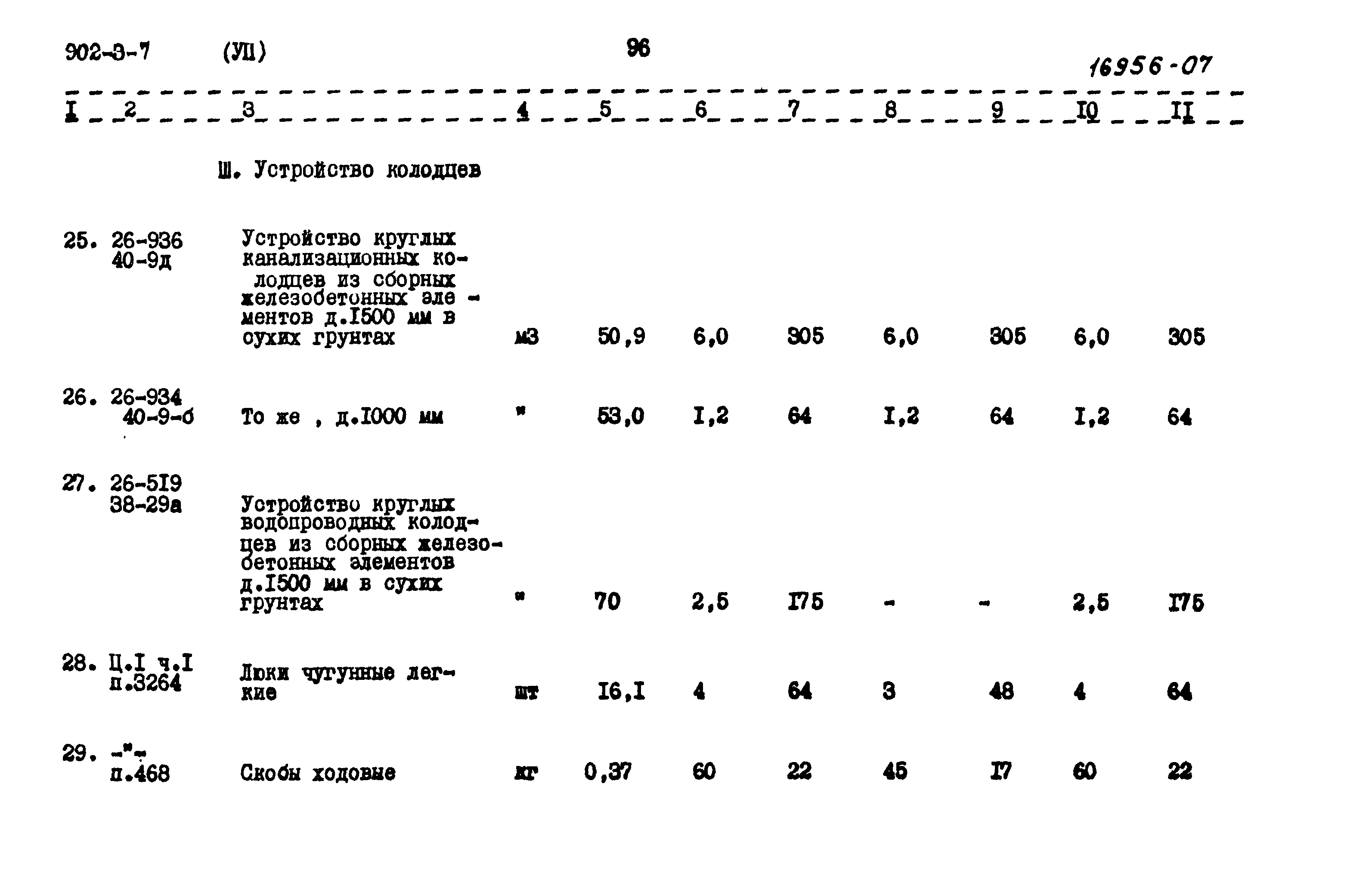 Типовой проект 902-3-7