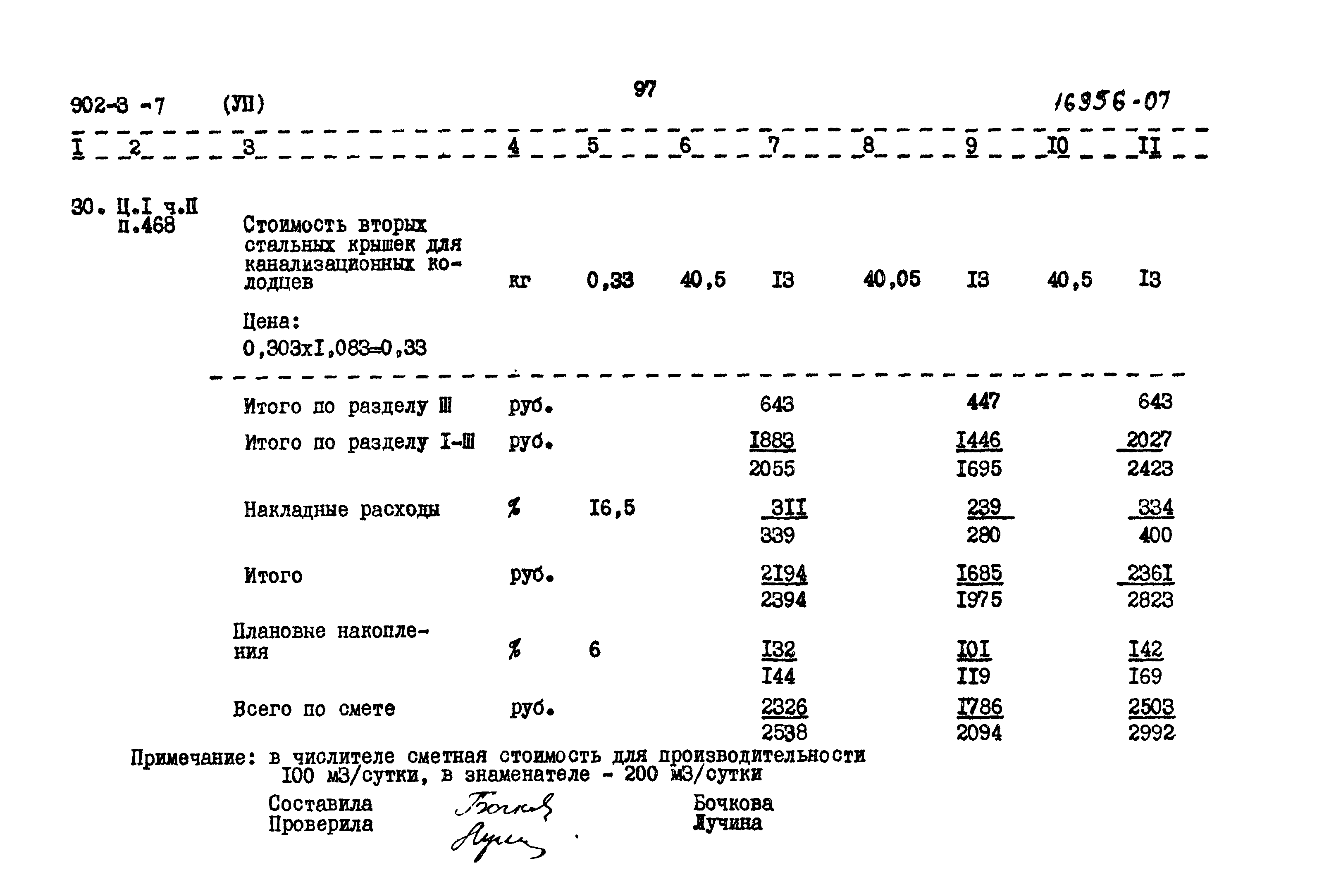 Типовой проект 902-3-7