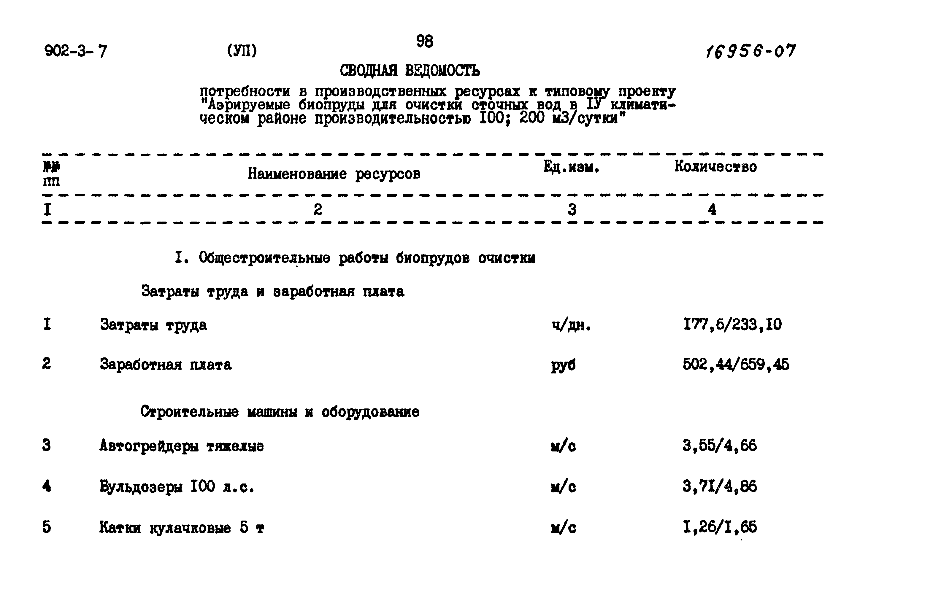 Типовой проект 902-3-7