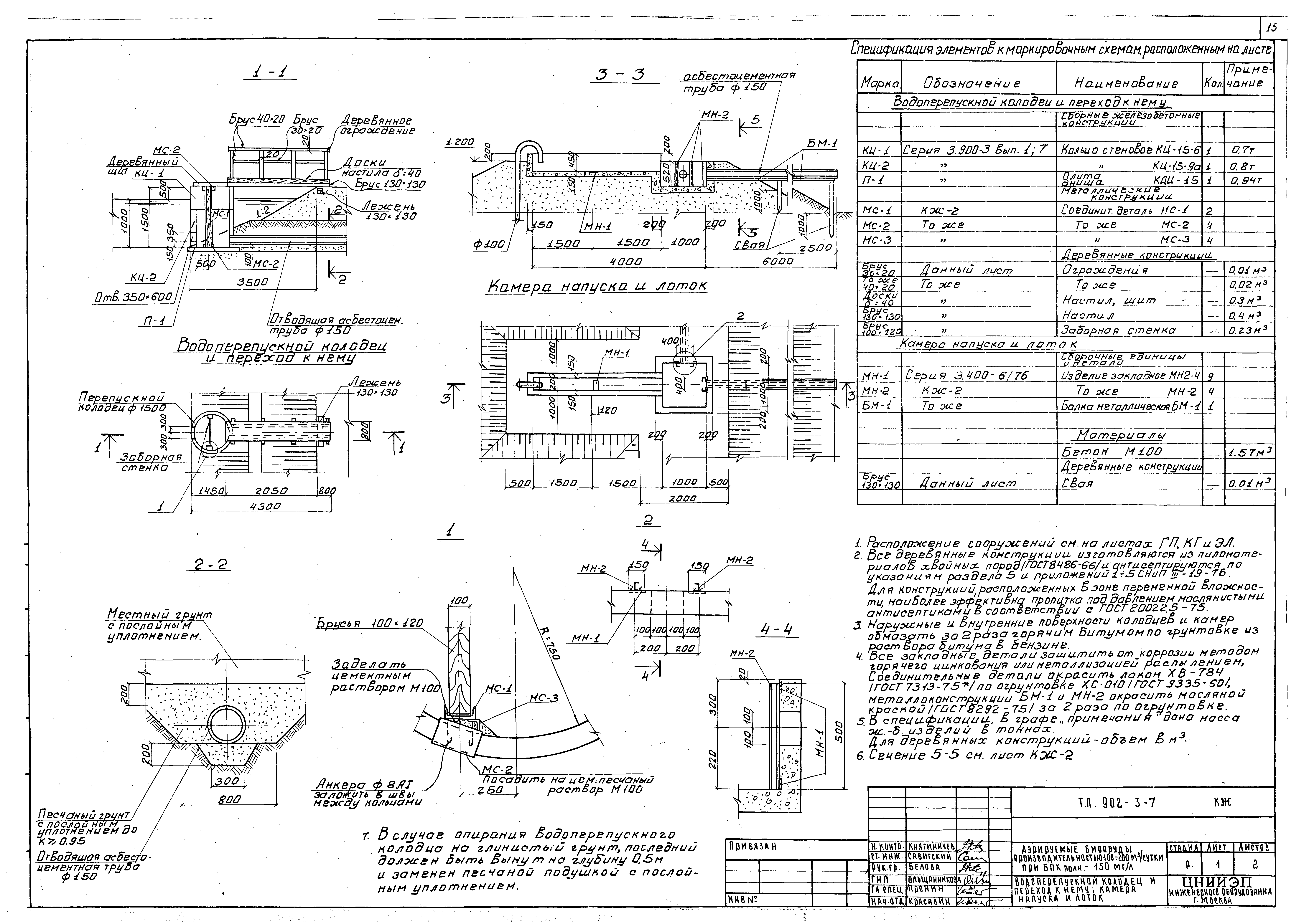 Типовой проект 902-3-7