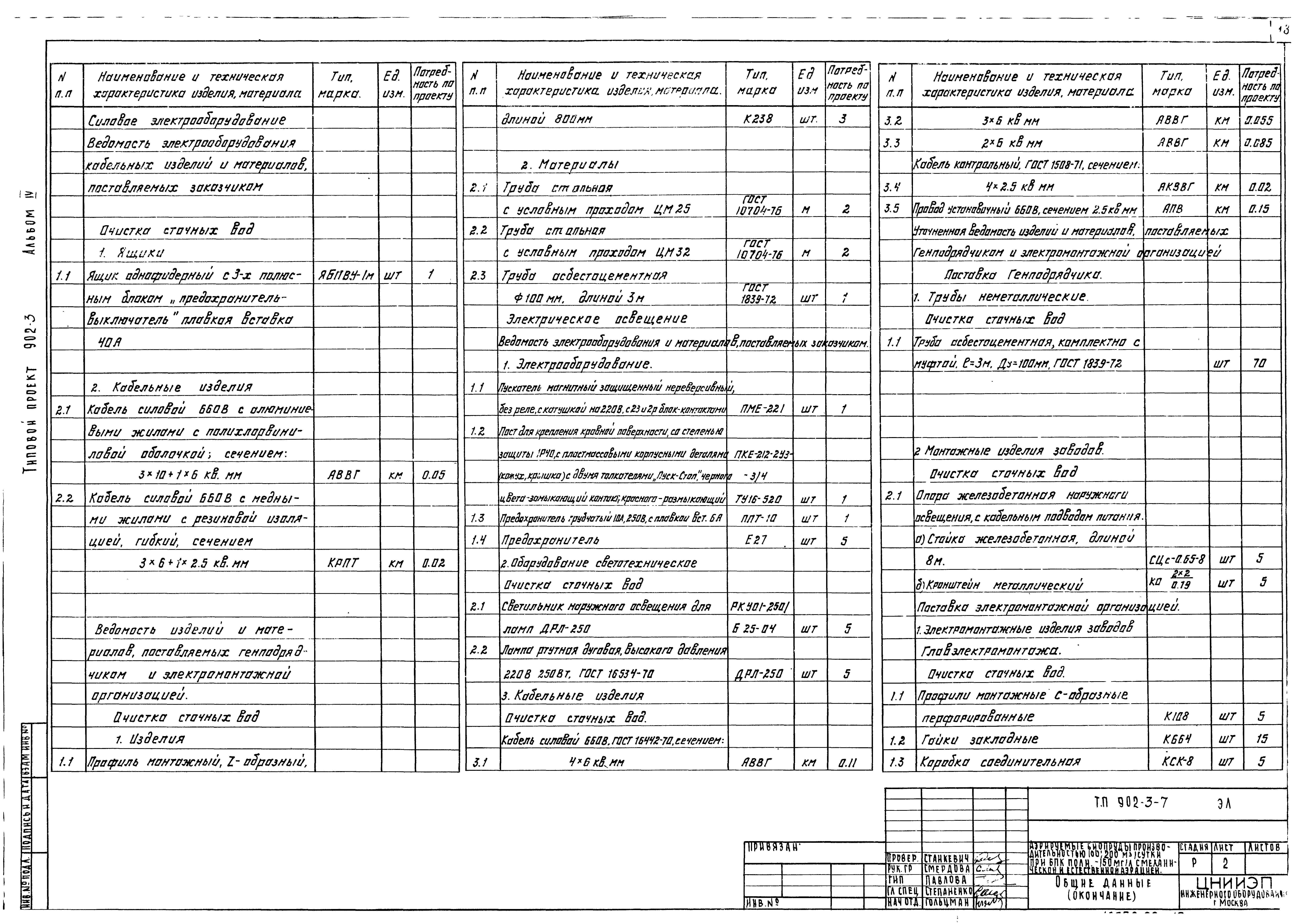 Типовой проект 902-3-7