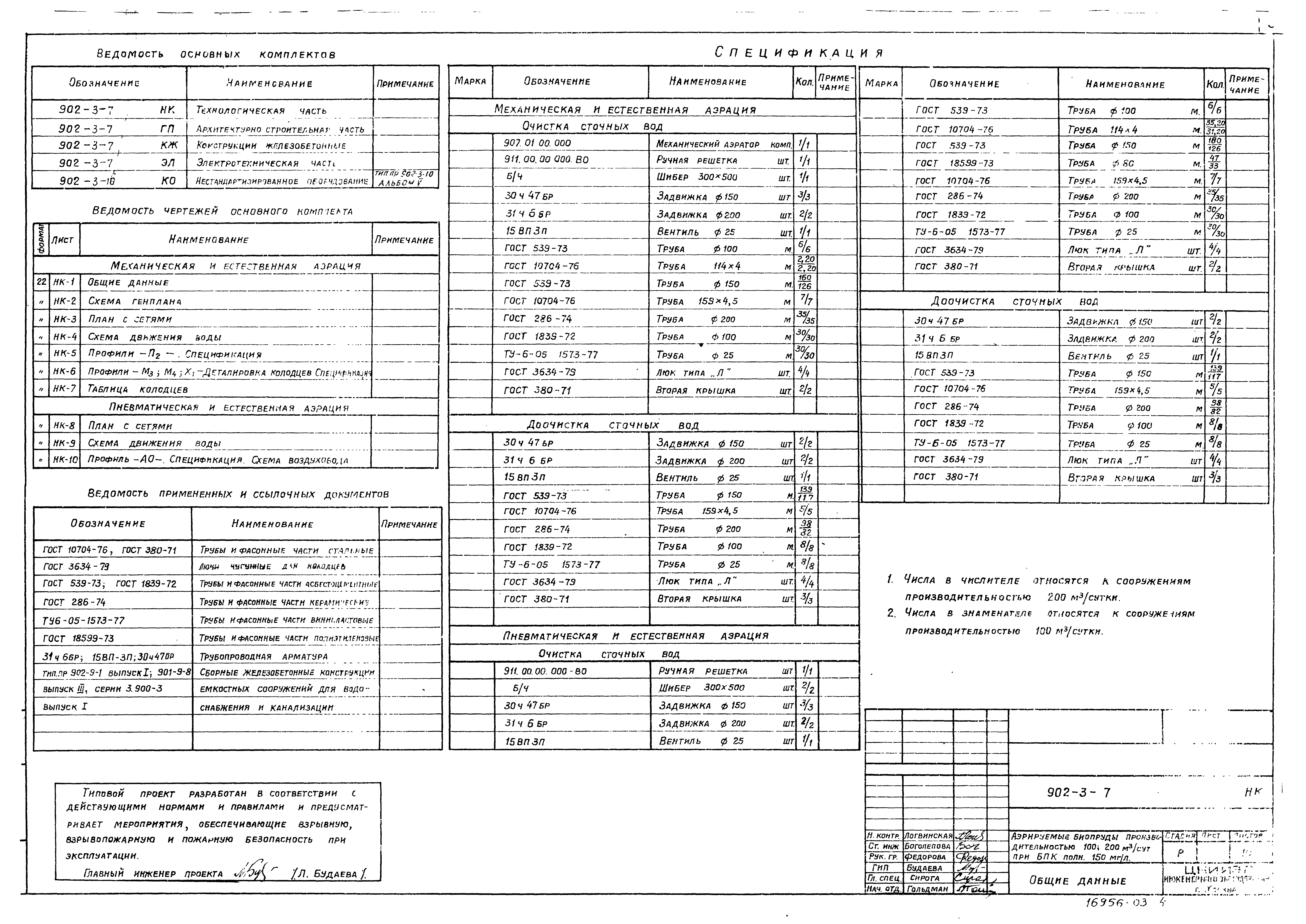 Типовой проект 902-3-7