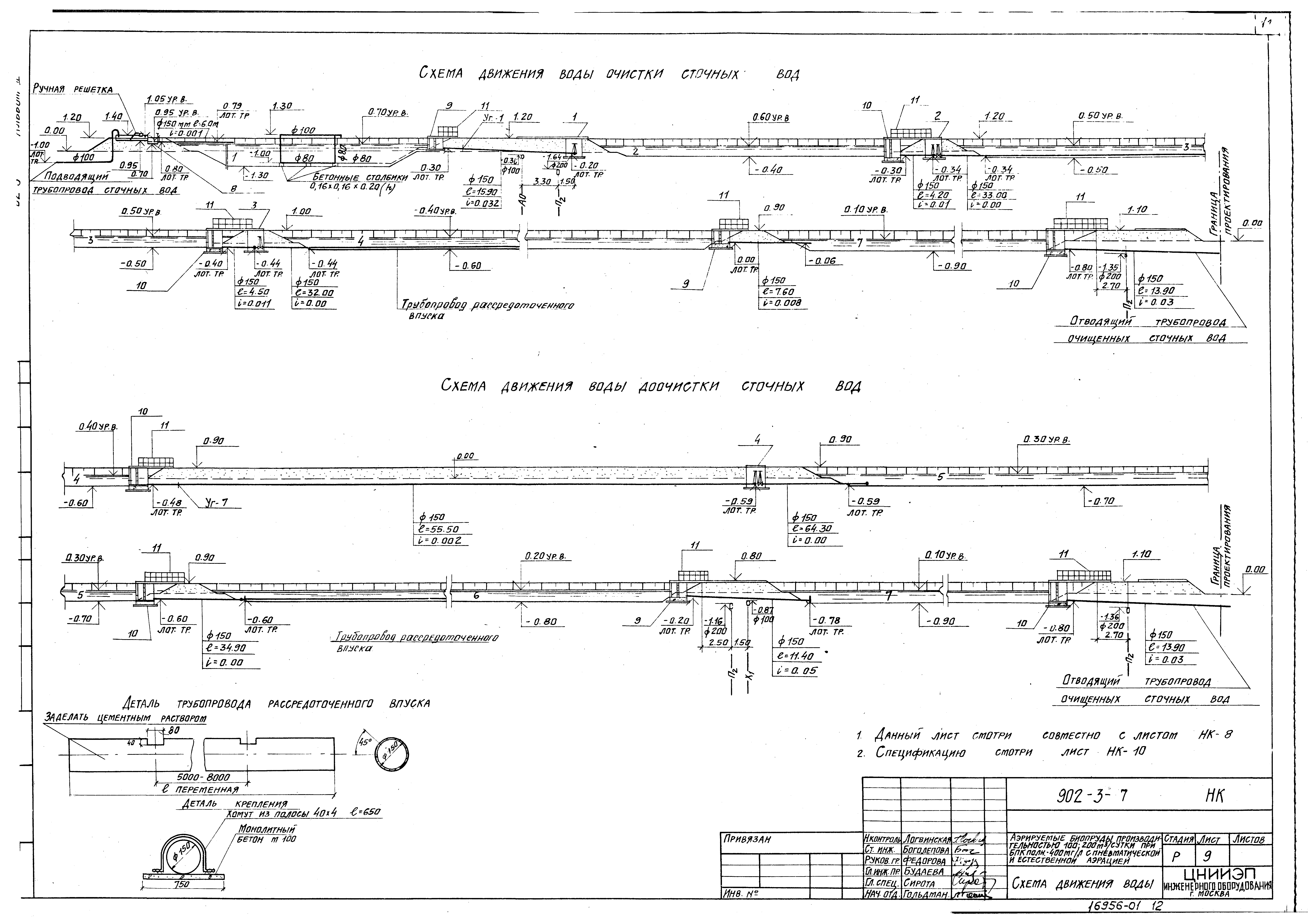 Типовой проект 902-3-7