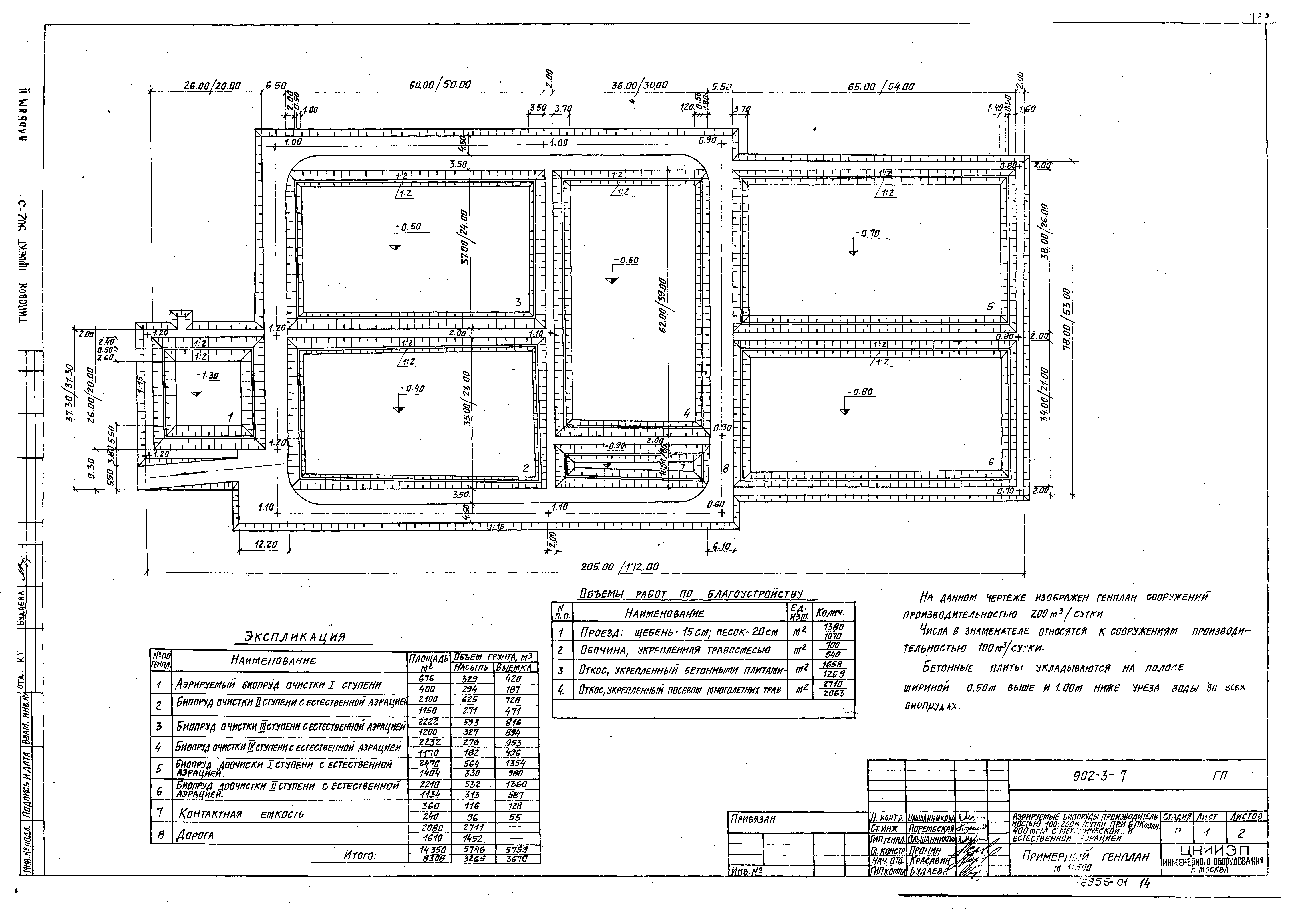 Типовой проект 902-3-7