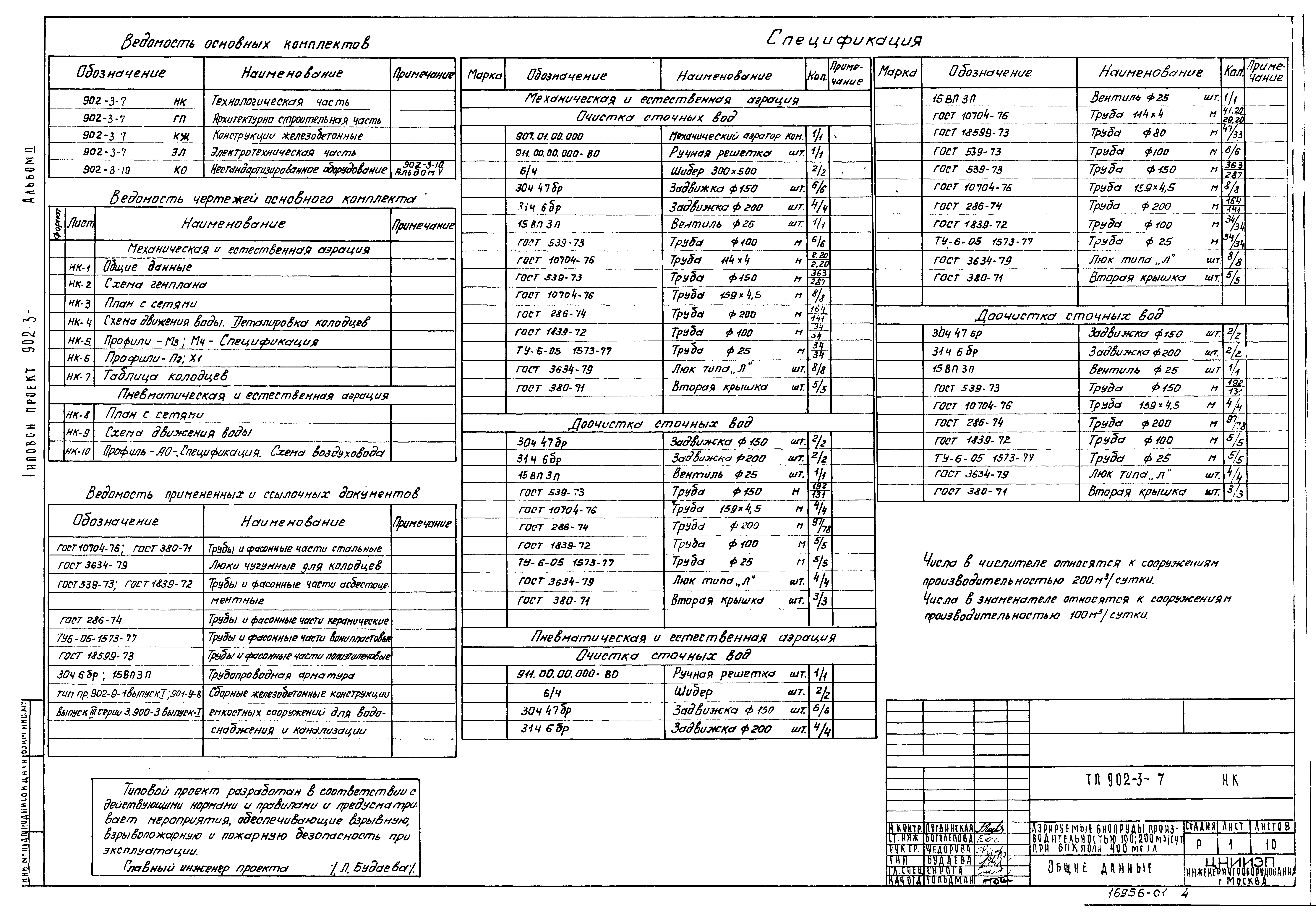 Типовой проект 902-3-7