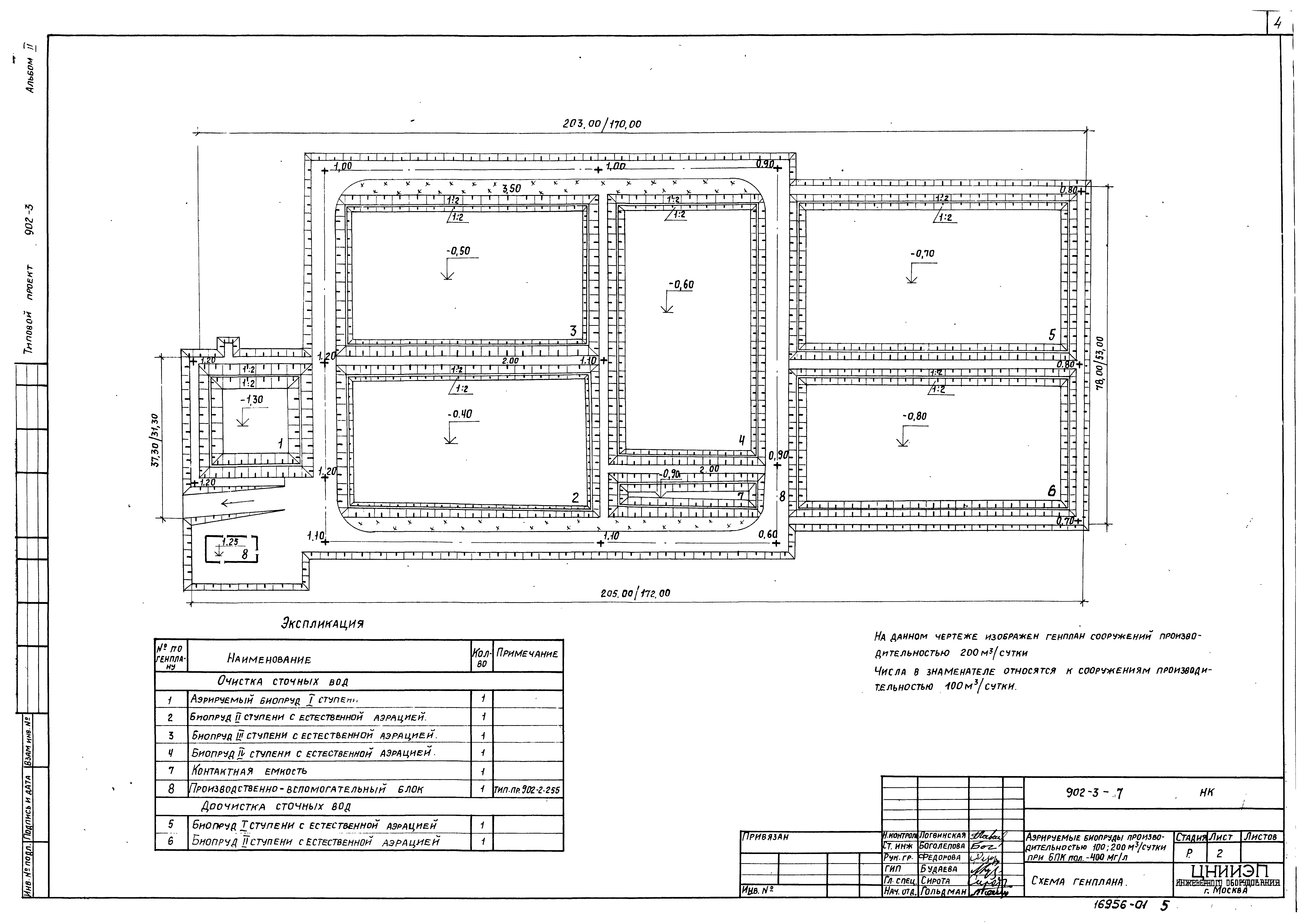 Типовой проект 902-3-7