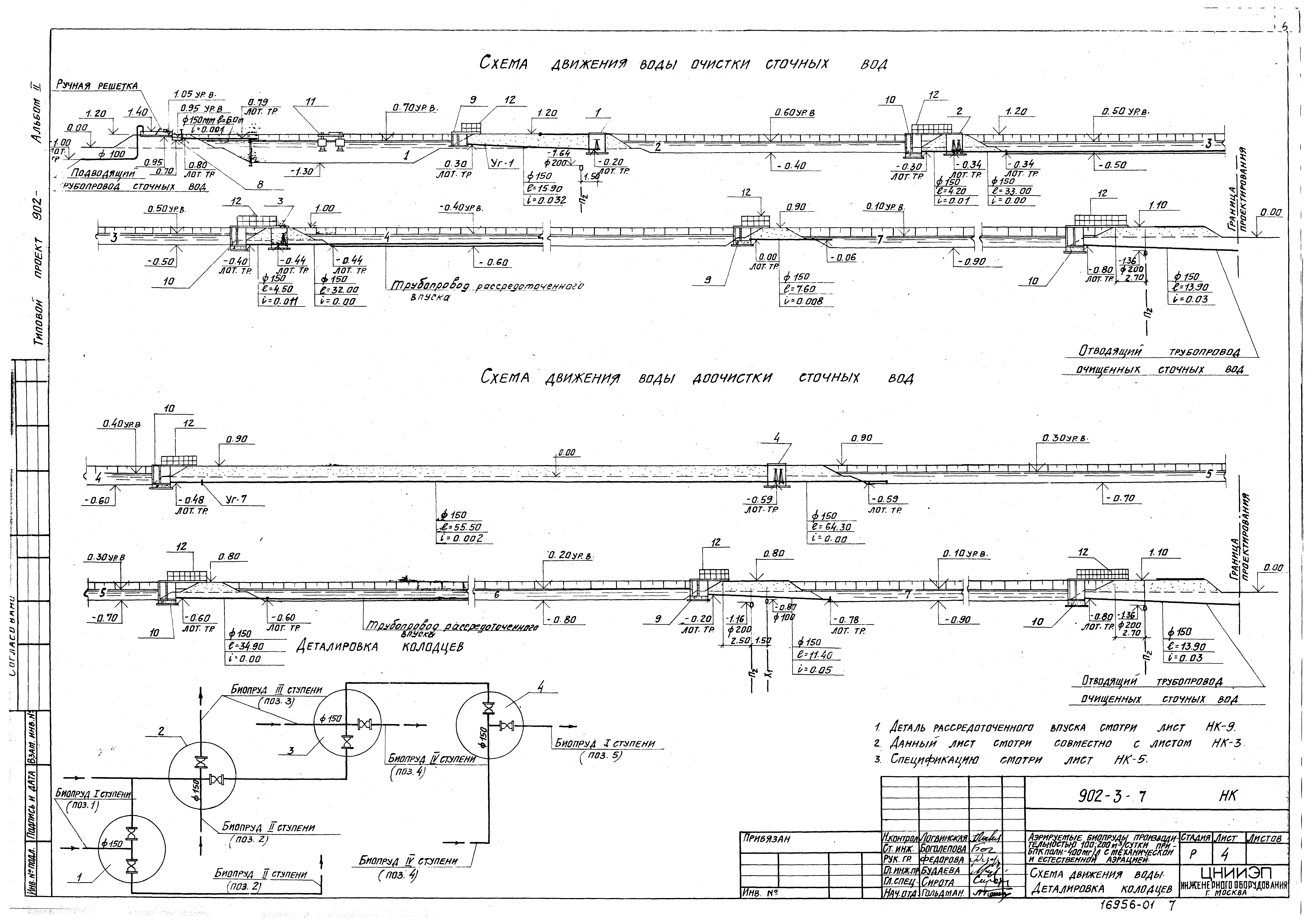 Типовой проект 902-3-7