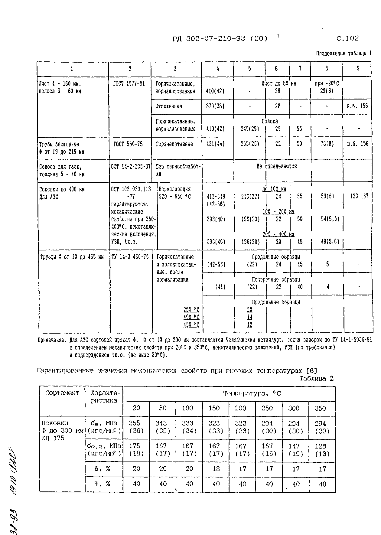 РД 302-07-210-93