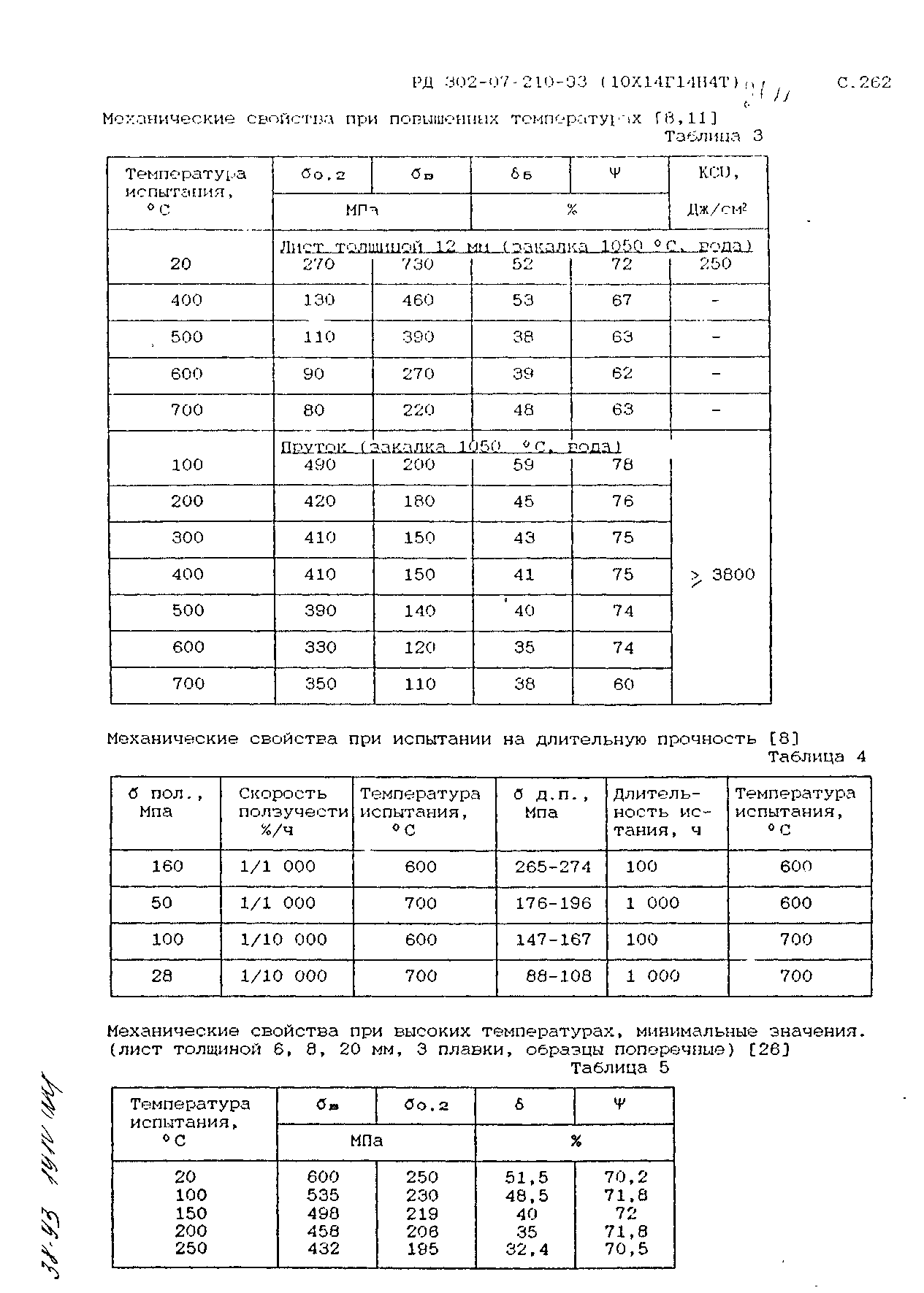 РД 302-07-210-93