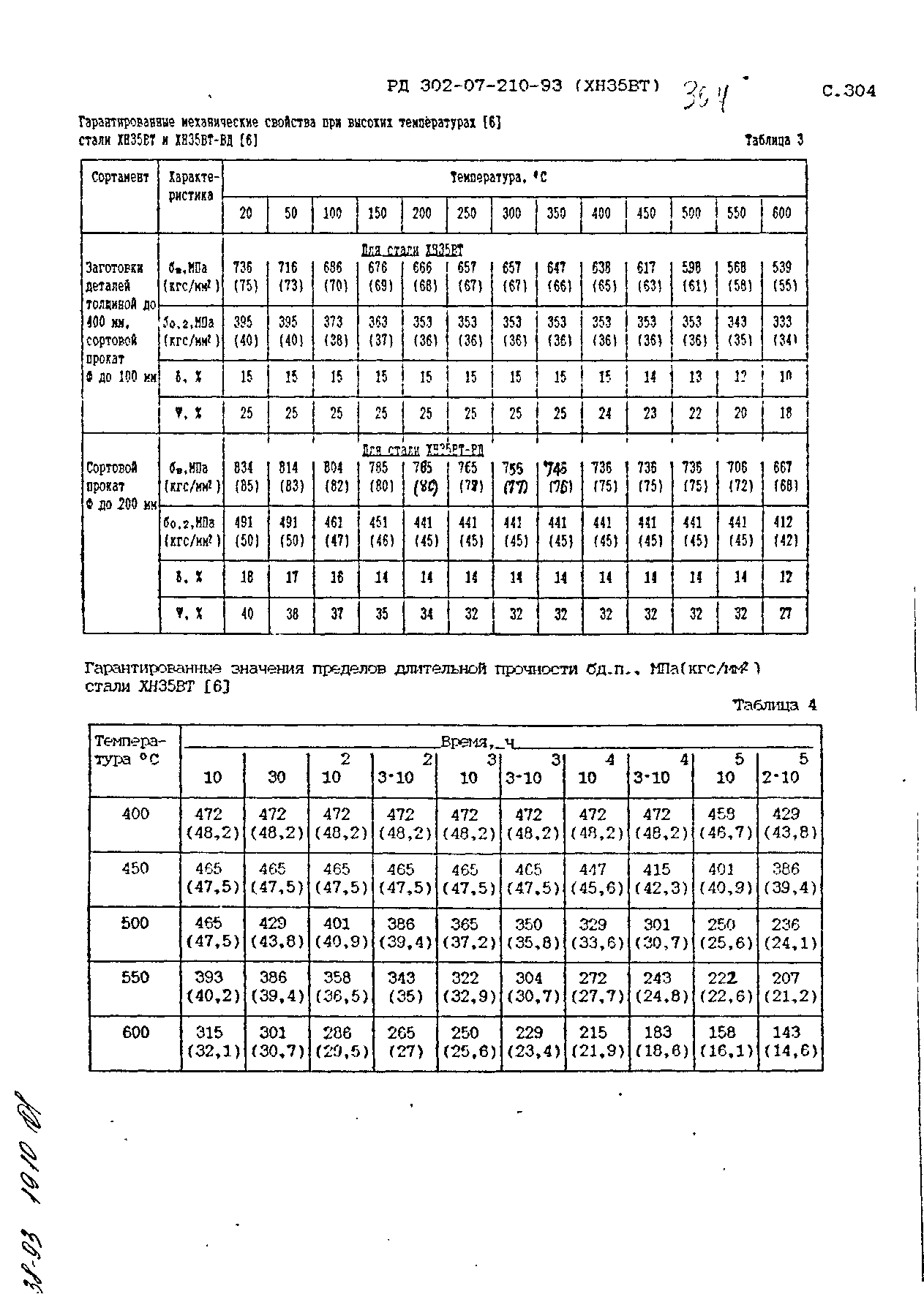 РД 302-07-210-93