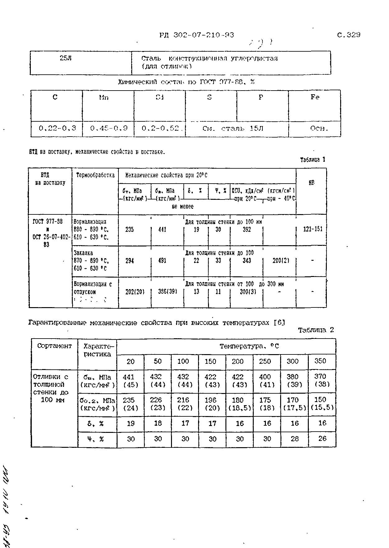 РД 302-07-210-93