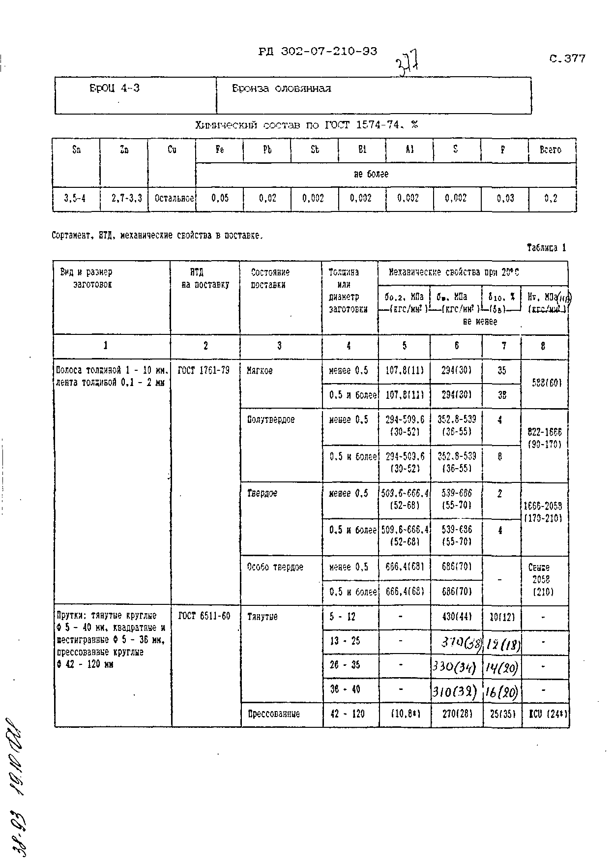 РД 302-07-210-93