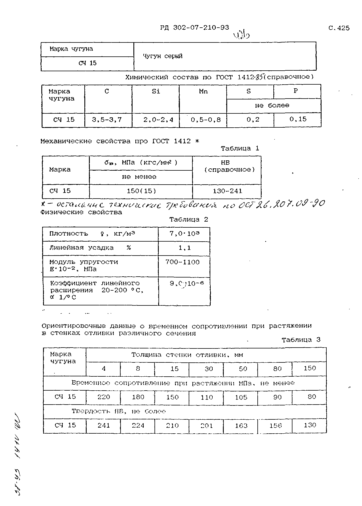 РД 302-07-210-93