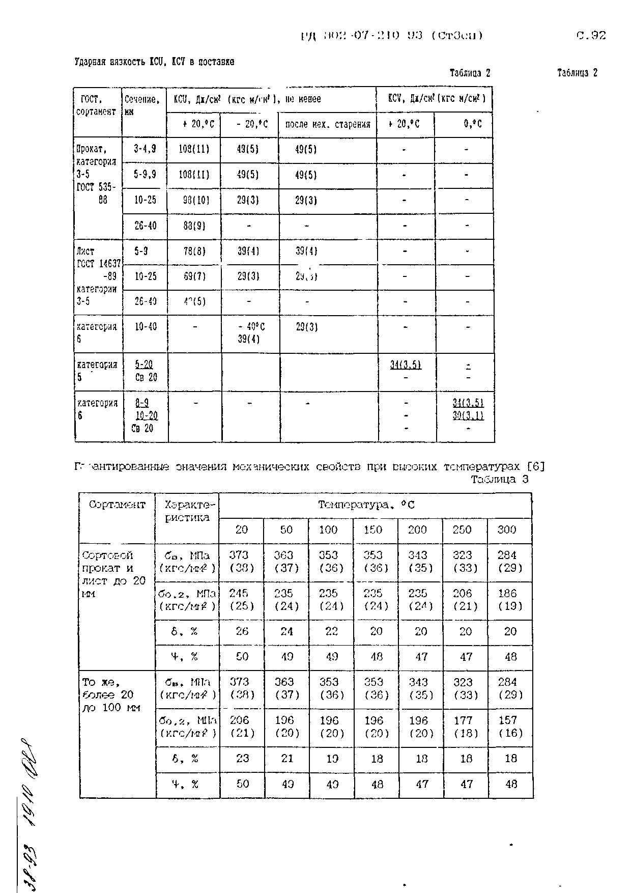 РД 302-07-210-93