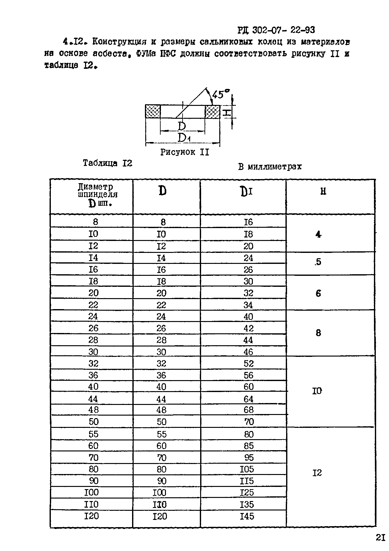 РД 302-07-22-93