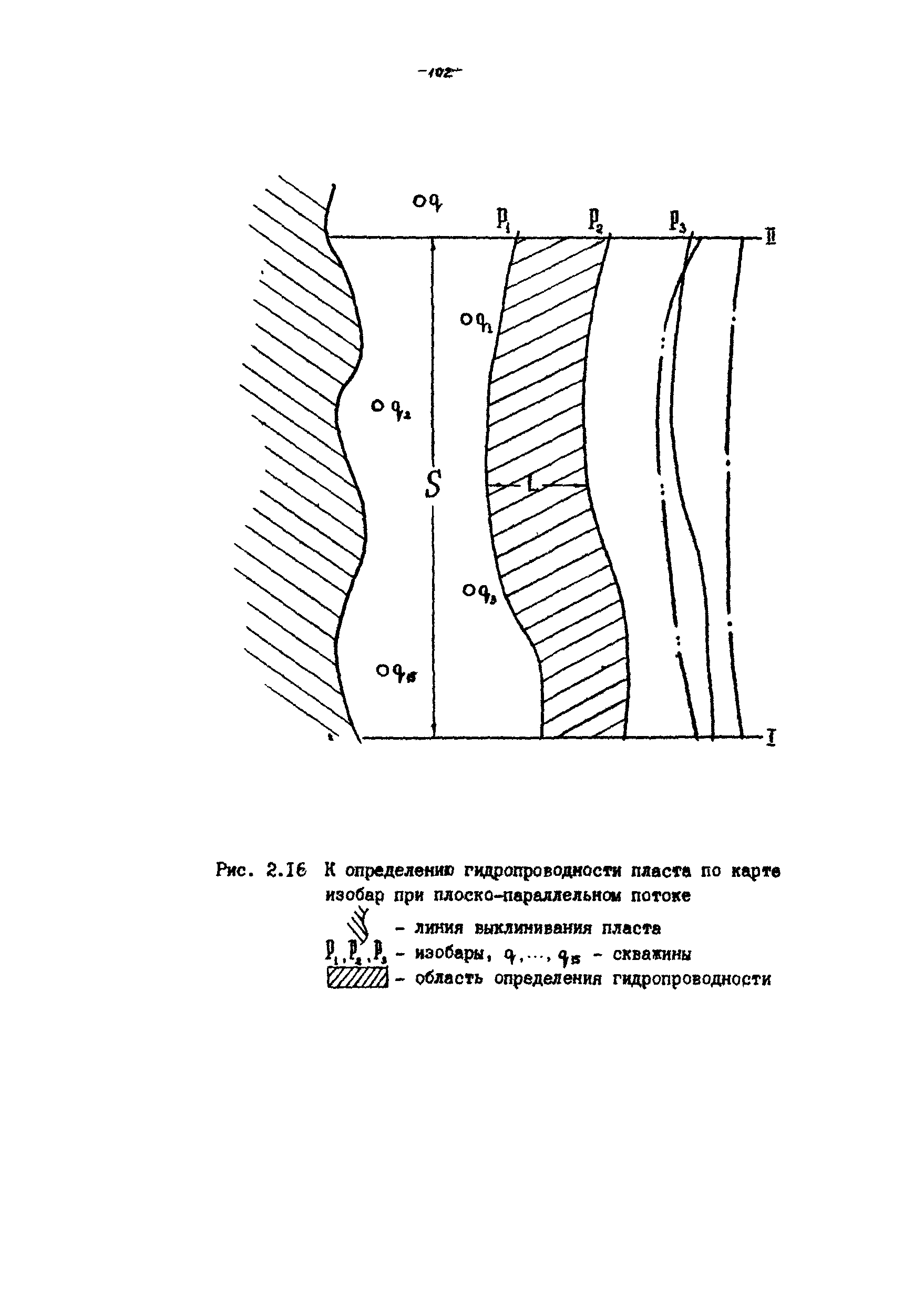 РД 39-100-91