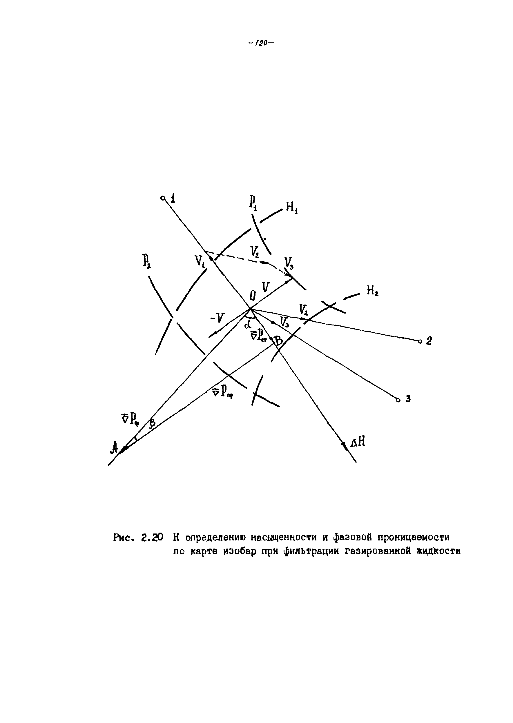 РД 39-100-91