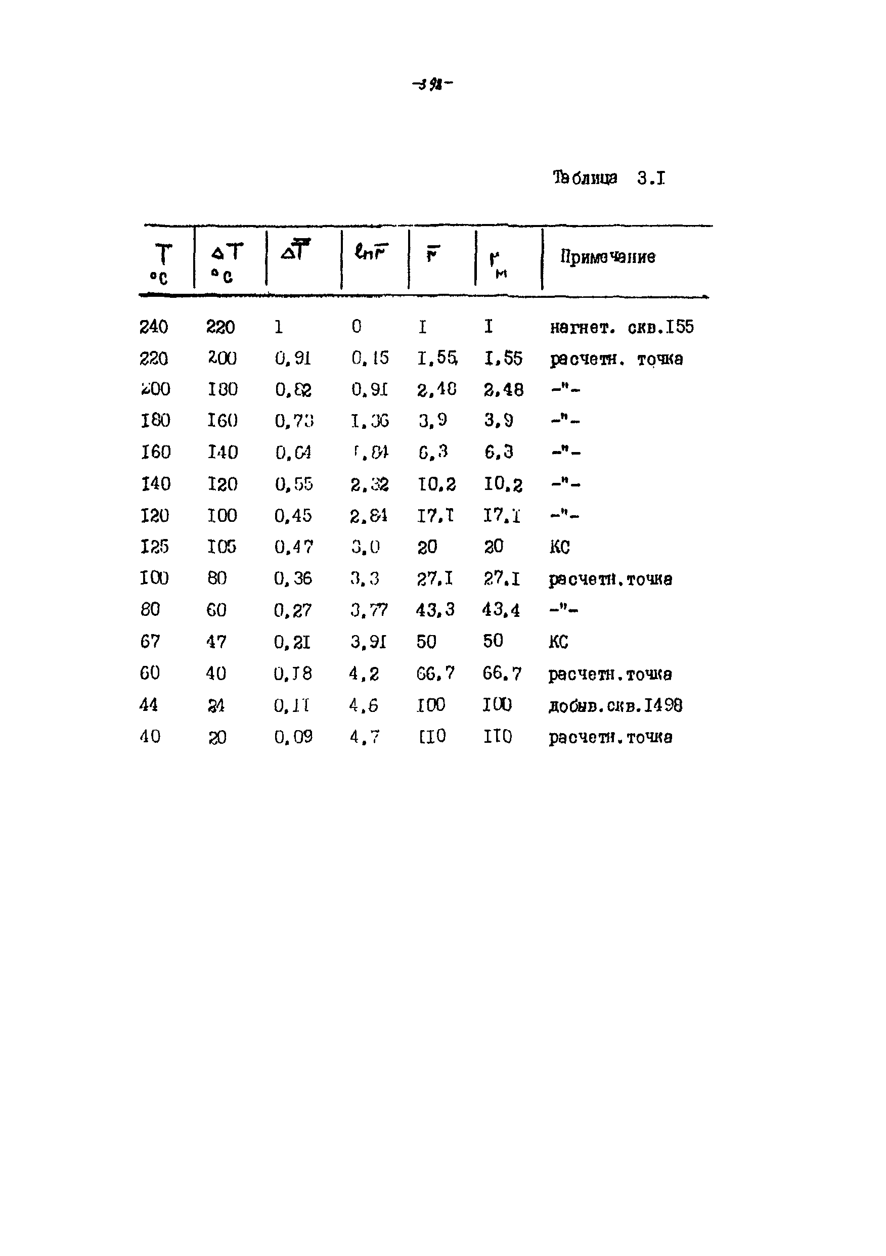 РД 39-100-91