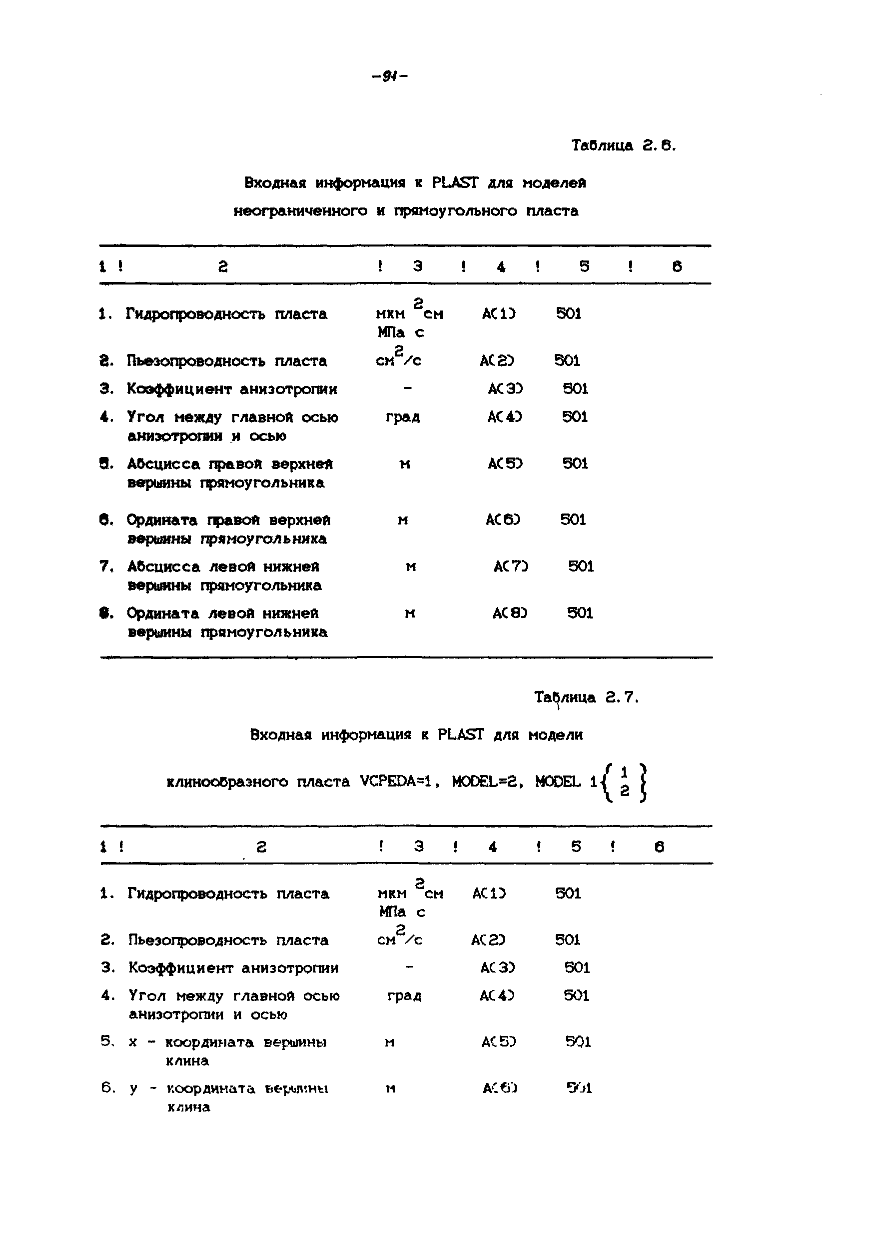 РД 39-100-91