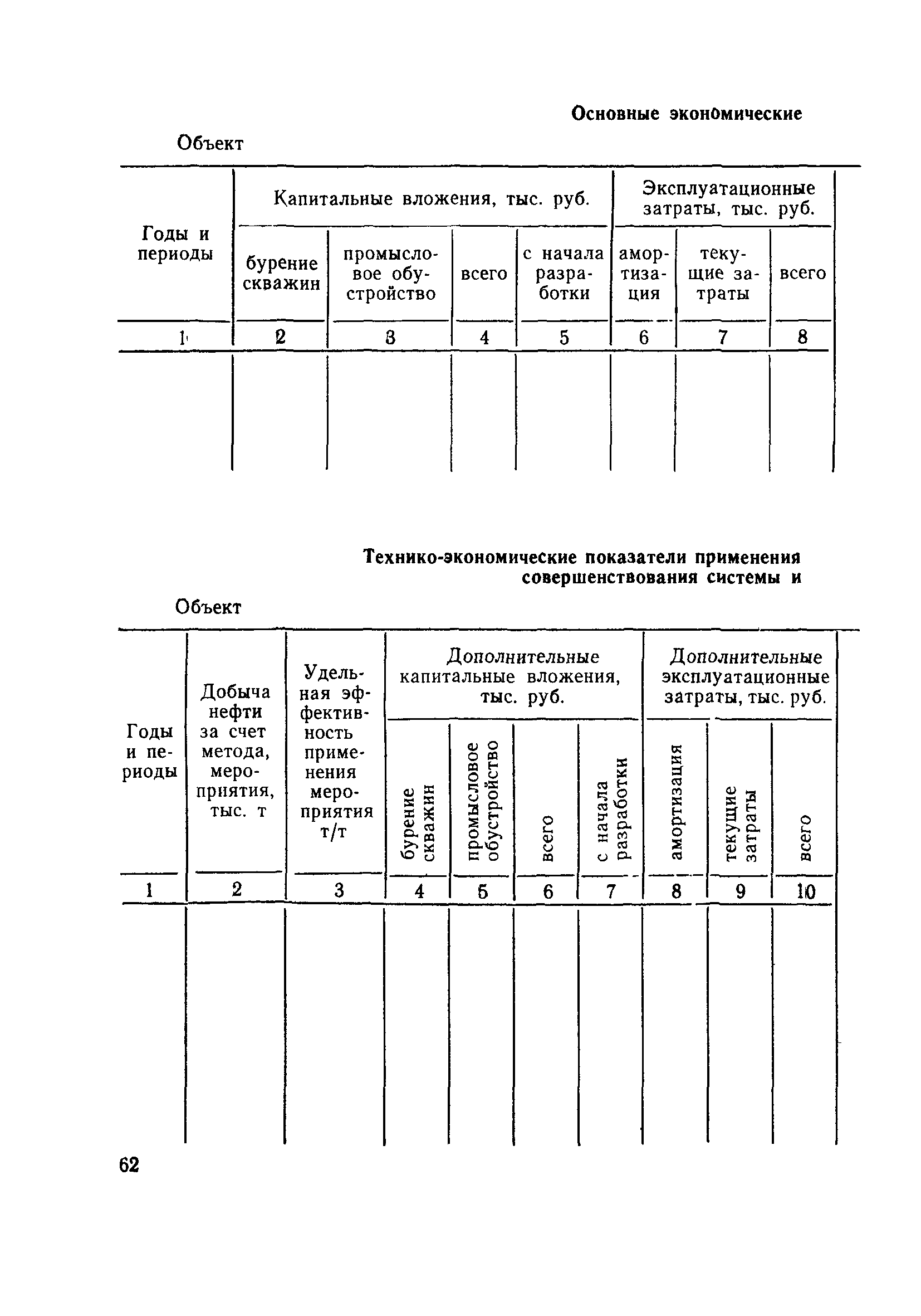 РД 39-0147035-207-86