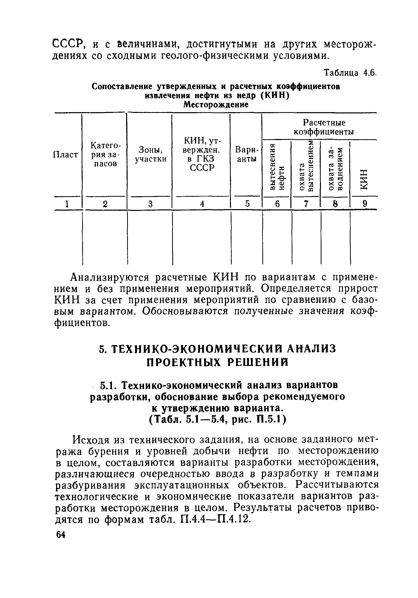 РД 39-0147035-207-86