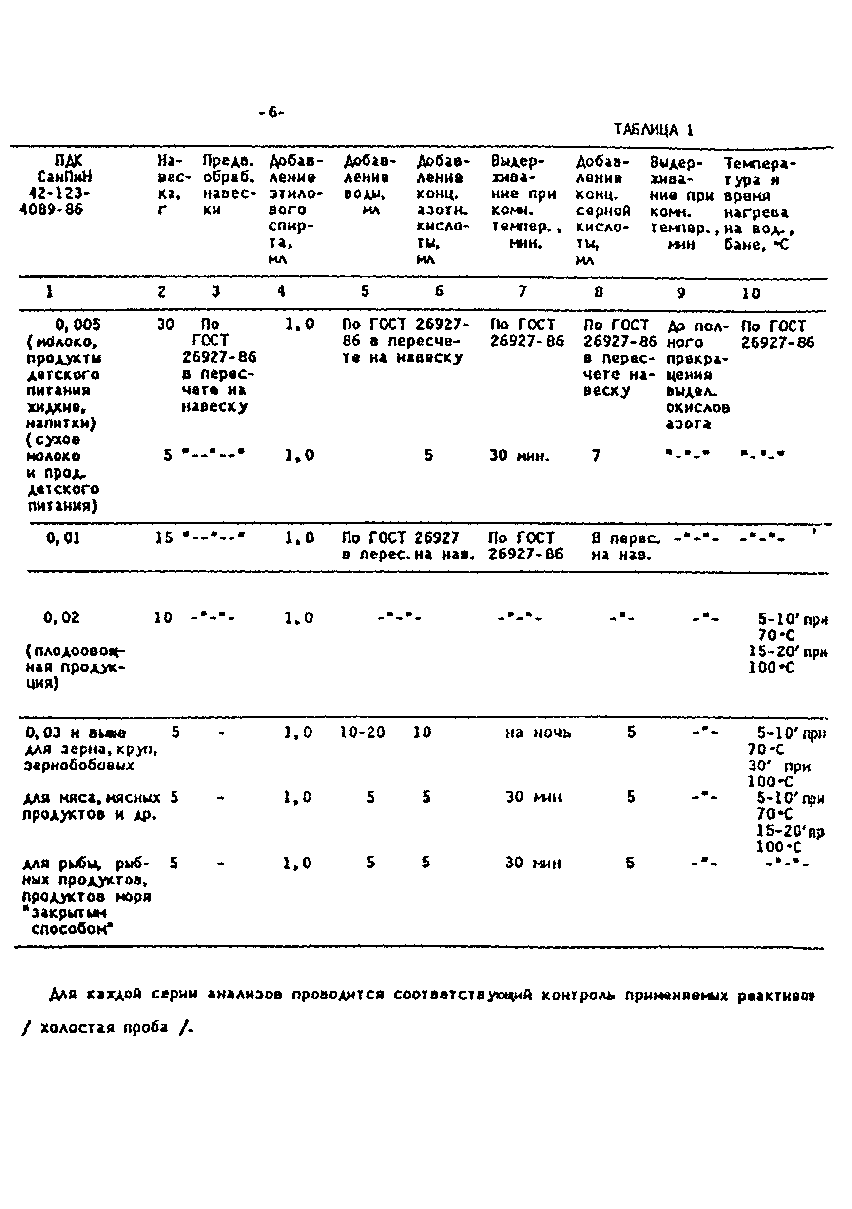 МУ 5178-90