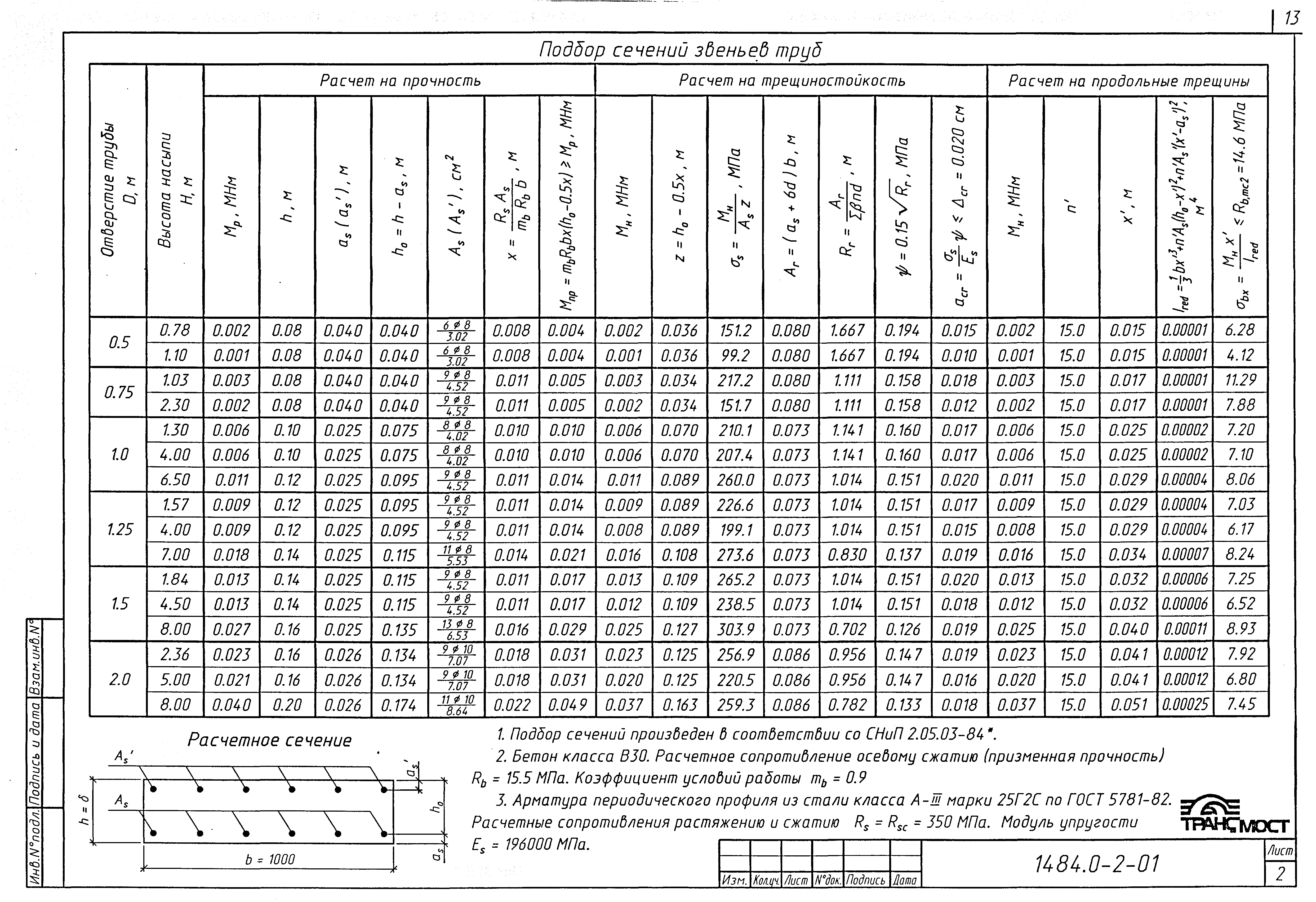 Шифр 1484 выпуск 0-1. Шифр трубопроводов. Типовой проект водопропускных труб шифр 1484 выпуск 0-1. Звено ЗК 8-200 шифр 1484 выпуск 0-2.