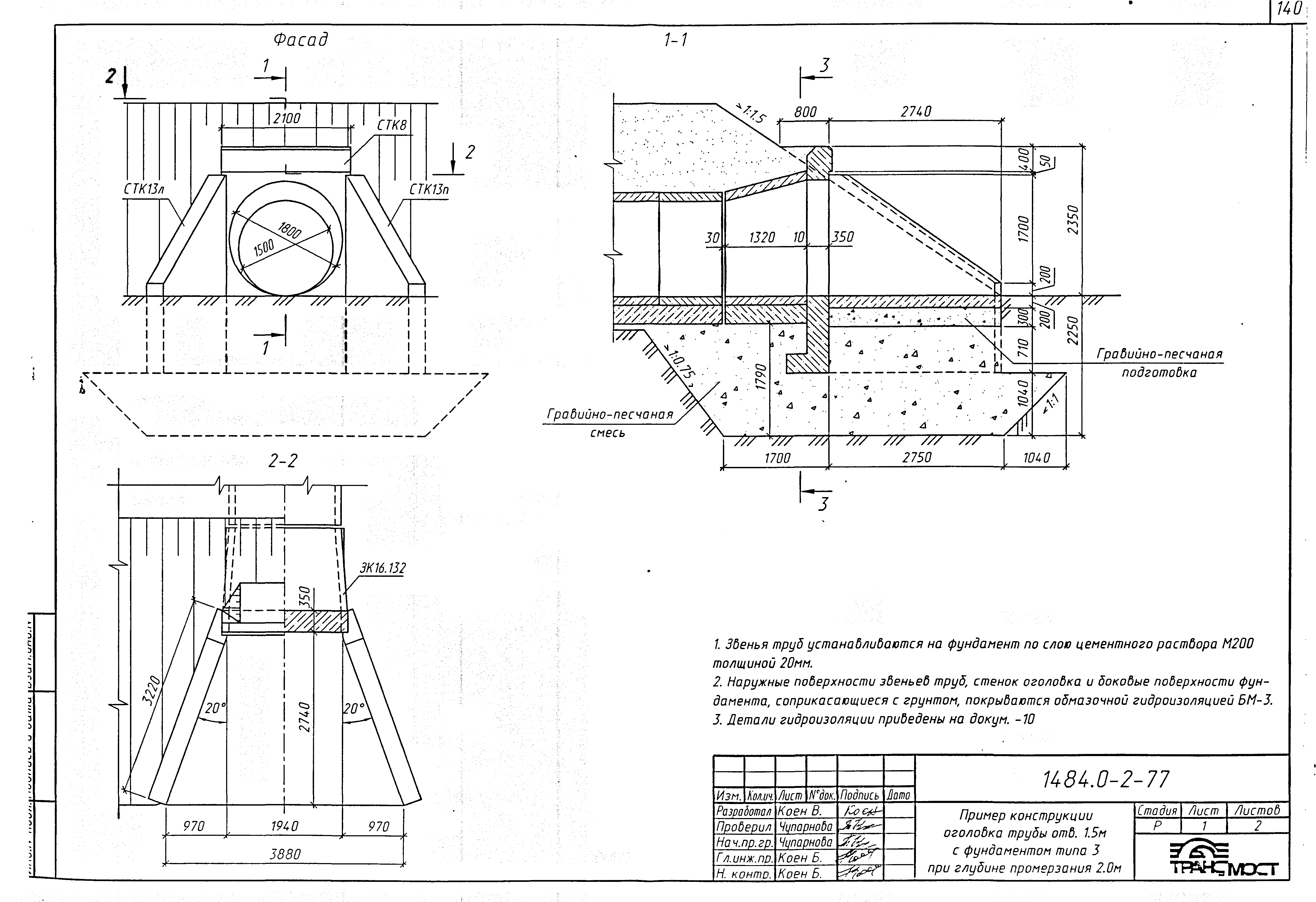 Шифр 1484