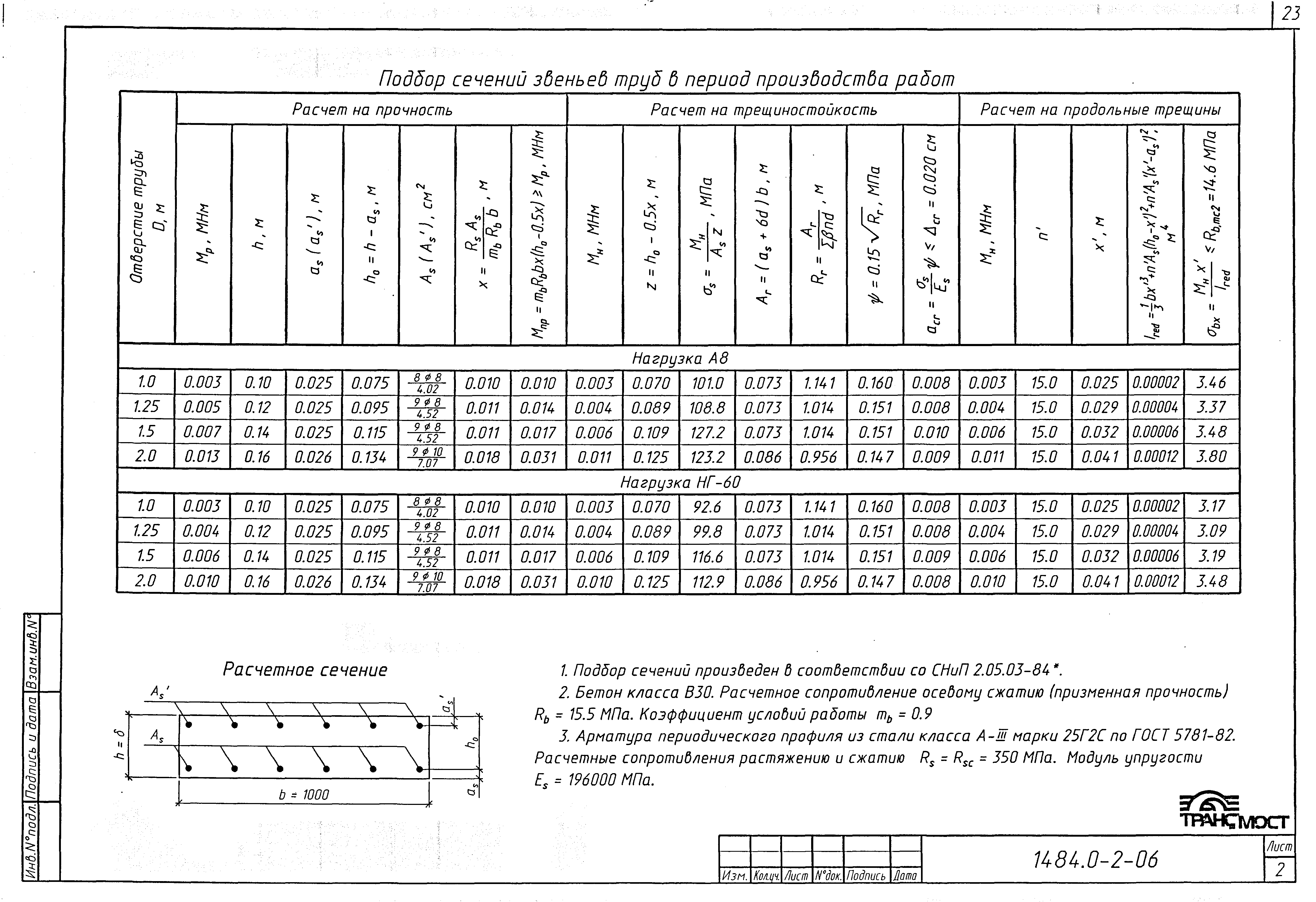 Типовой проект шифр 1484