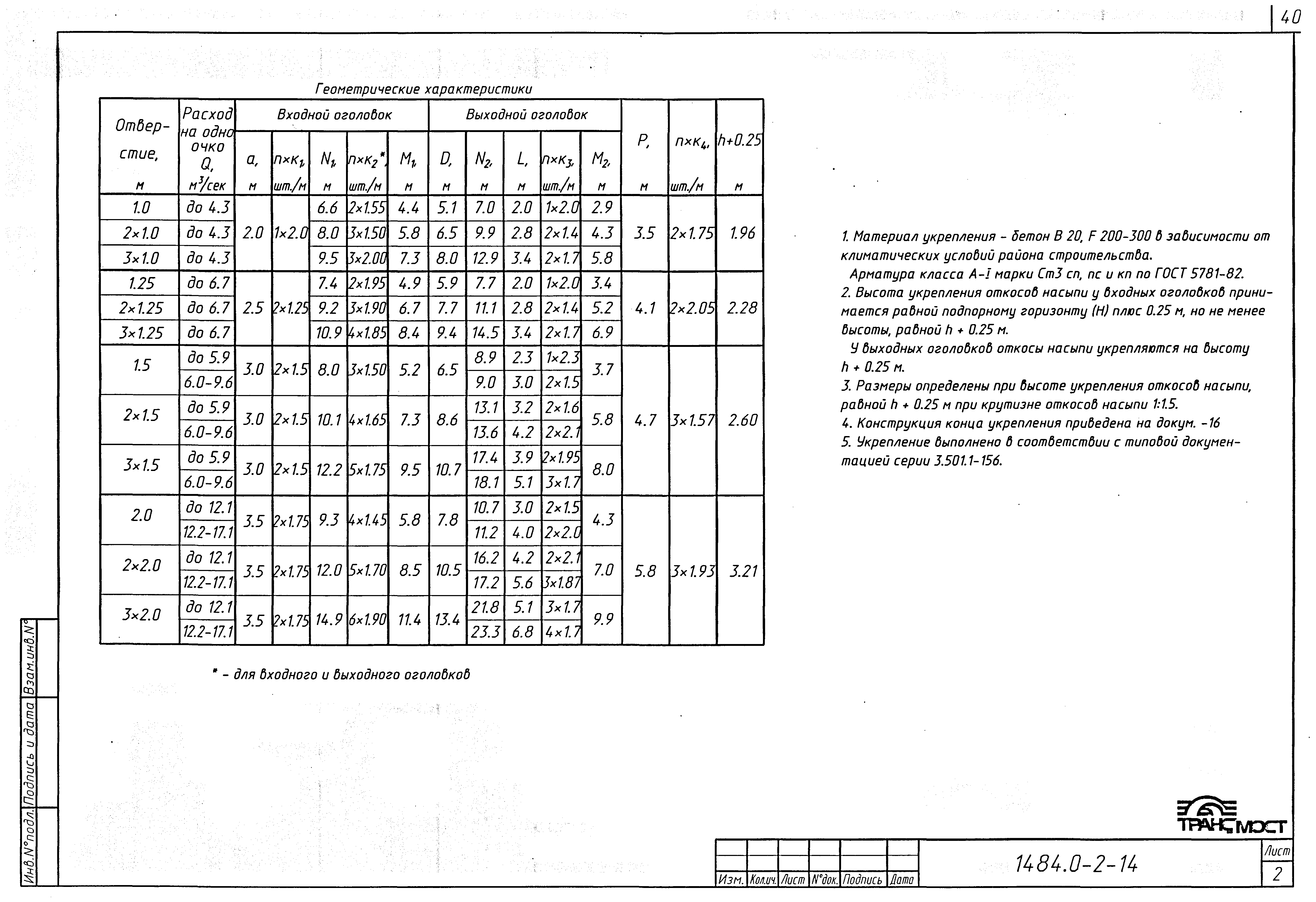 Типовой проект шифр 1484