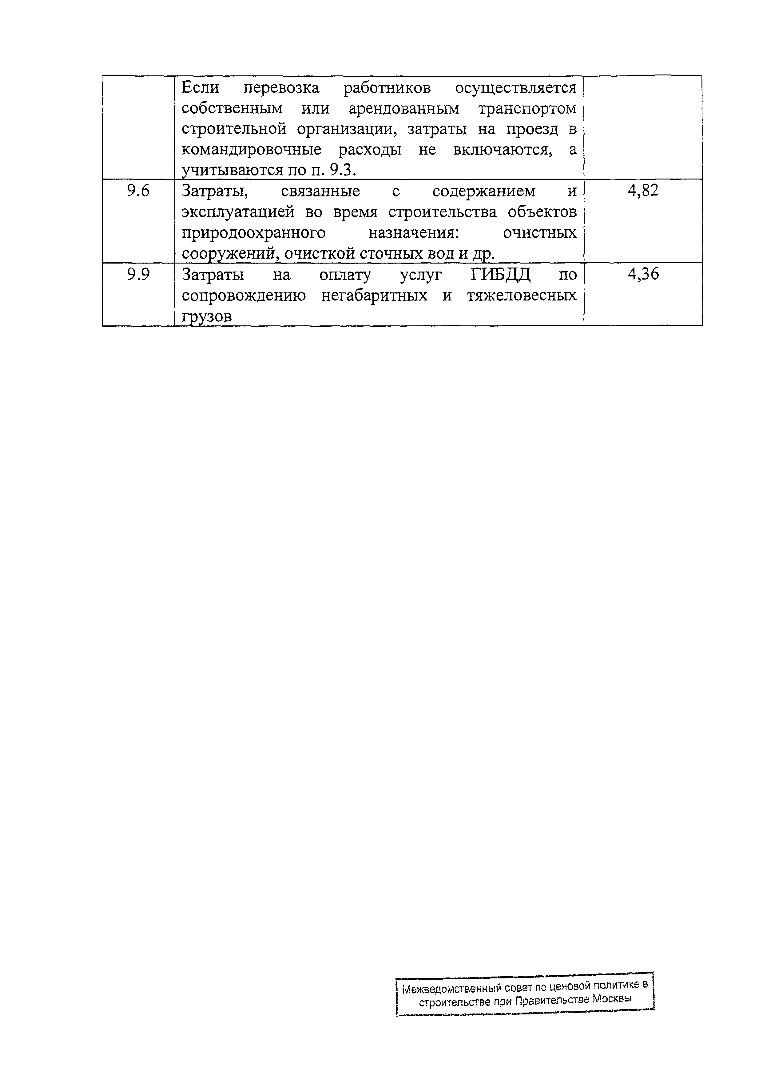 Распоряжение 16-Р