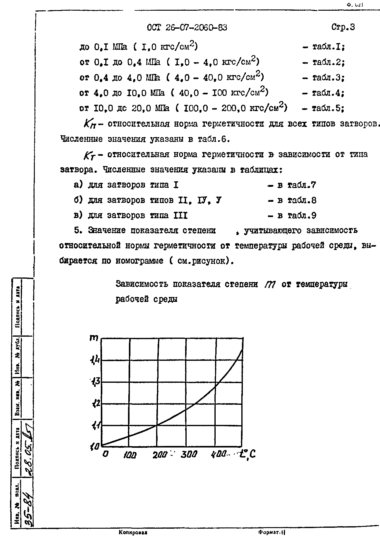 ОСТ 26-07-2060-83