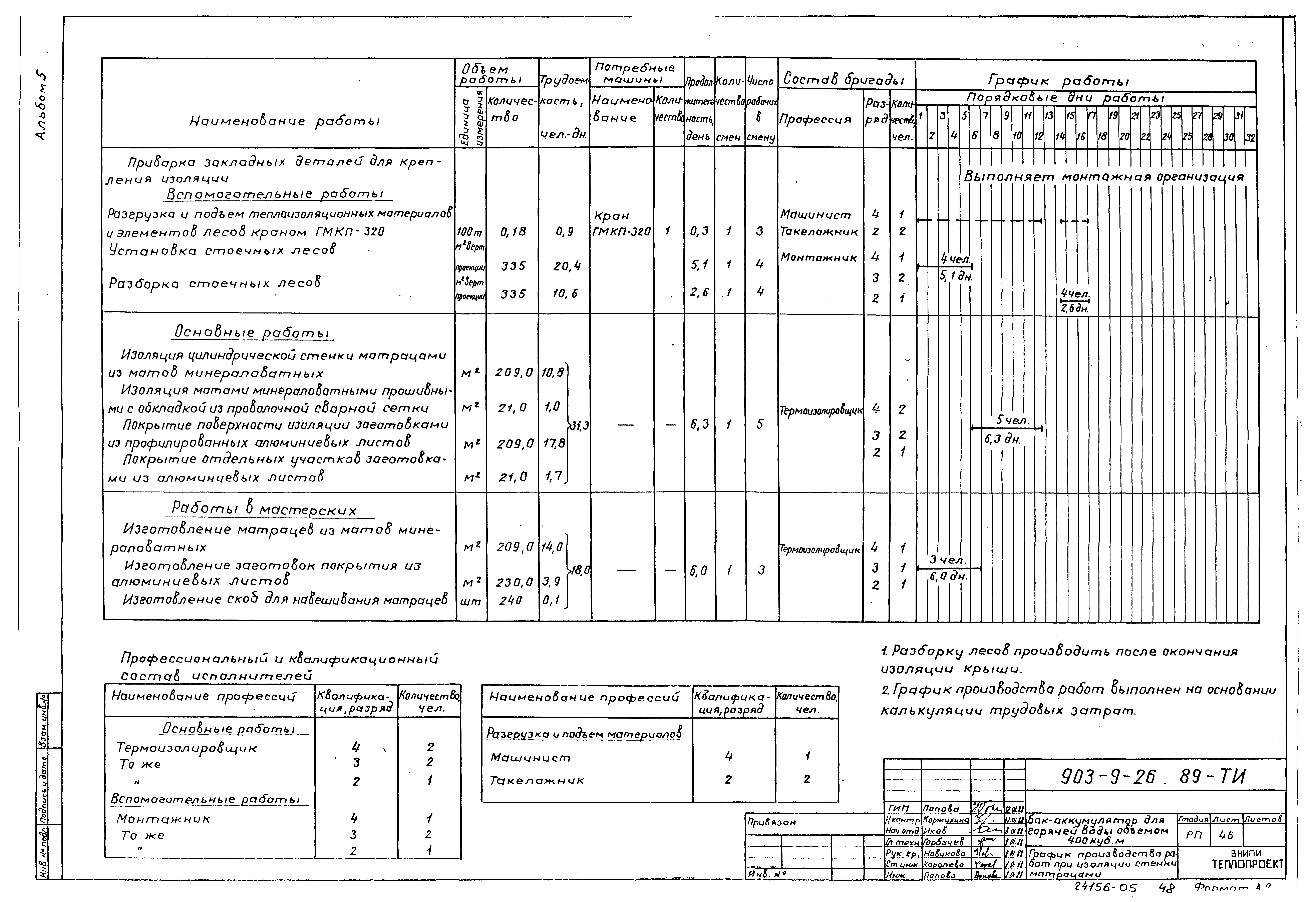 Типовой проект 903-9-26.89