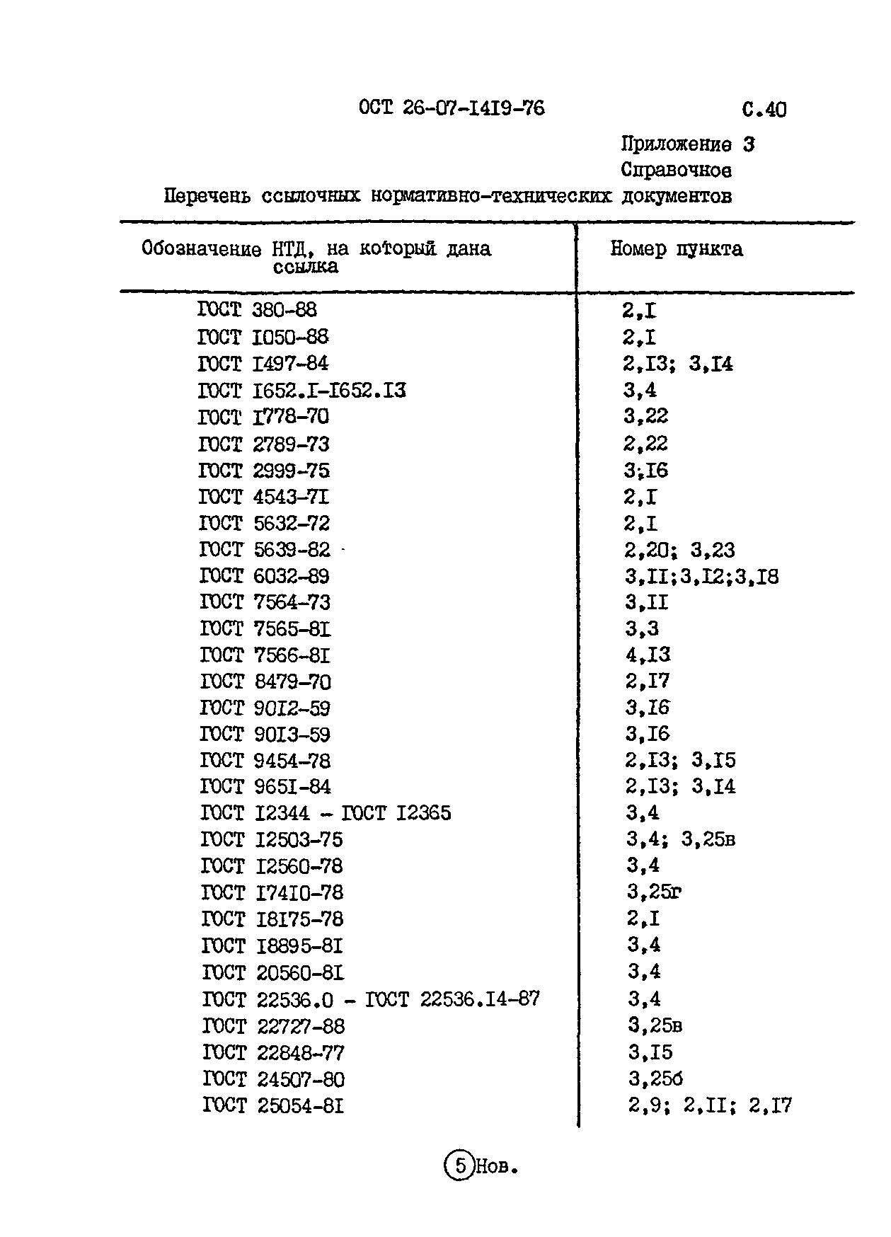 ОСТ 26-07-1419-76