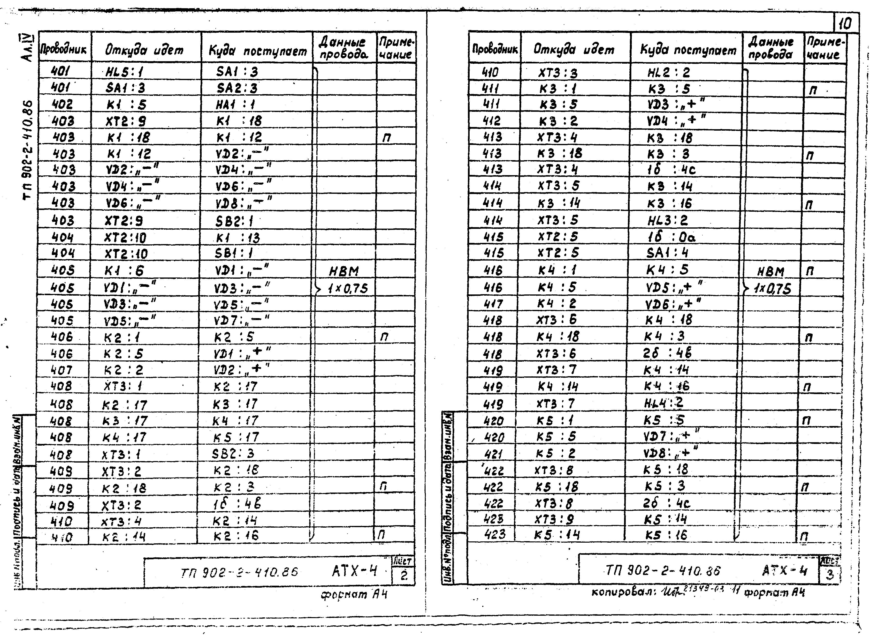 Типовой проект 902-2-410.86