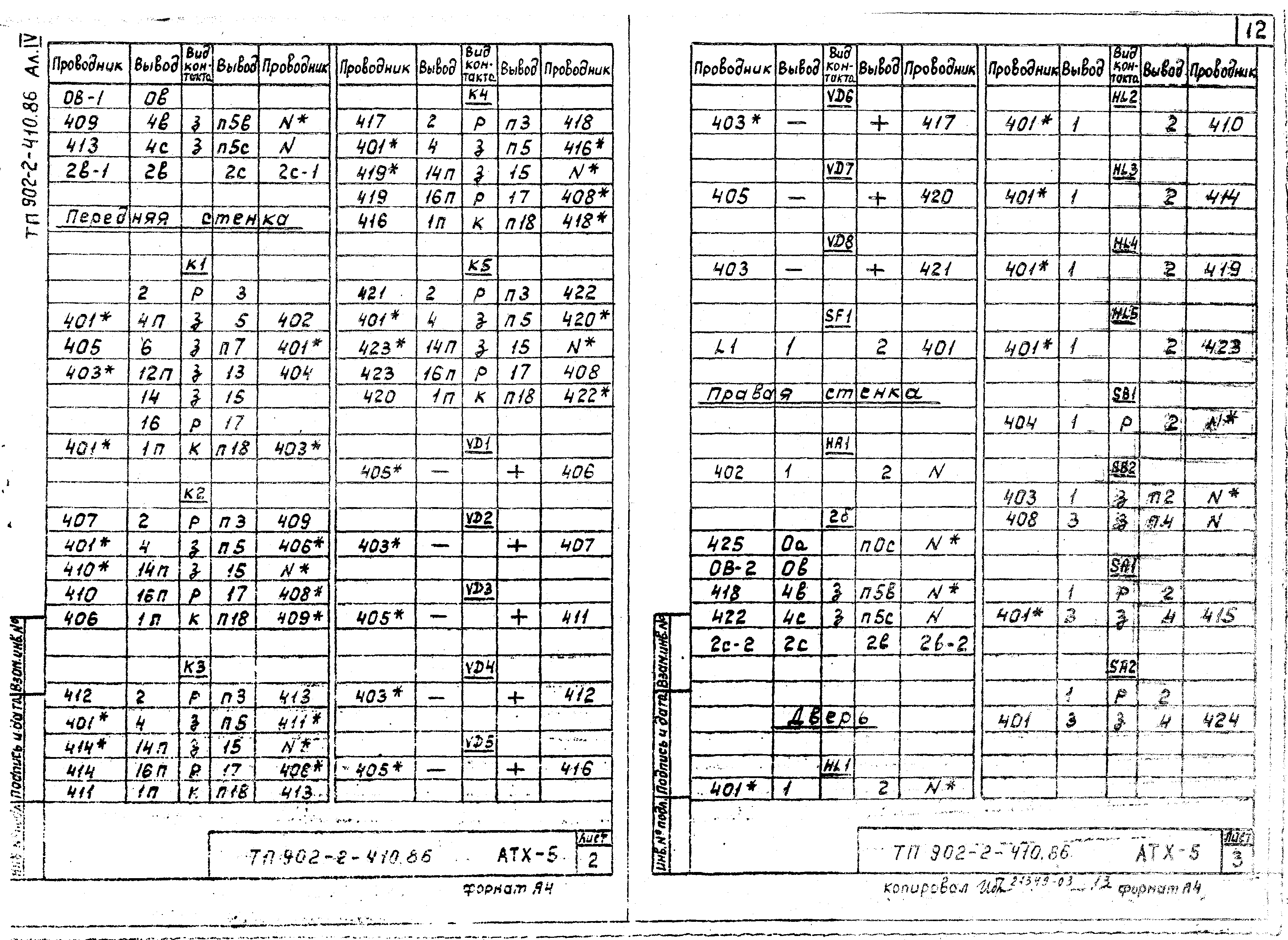 Типовой проект 902-2-410.86